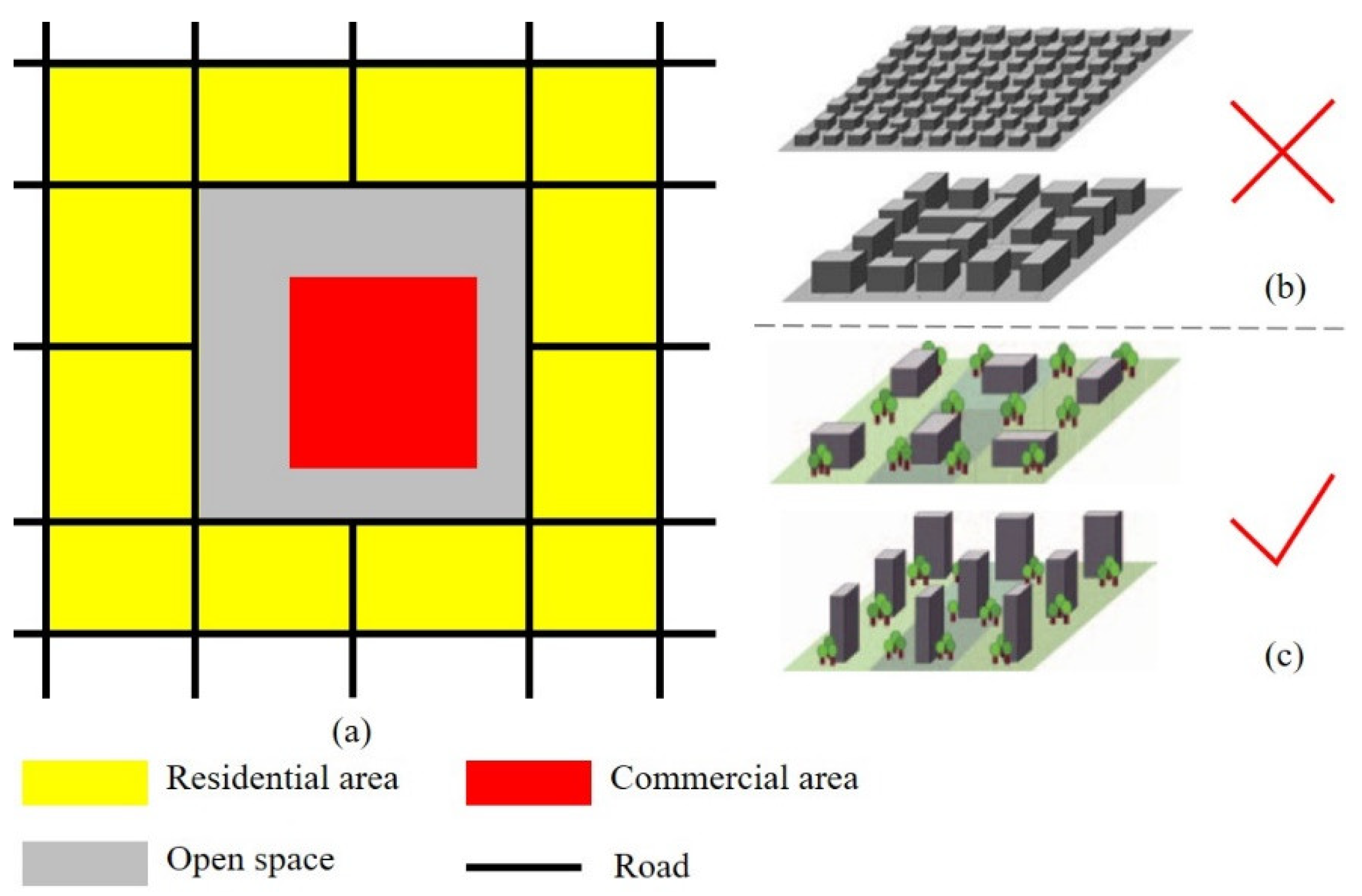 Ijerph 18 09987 g006