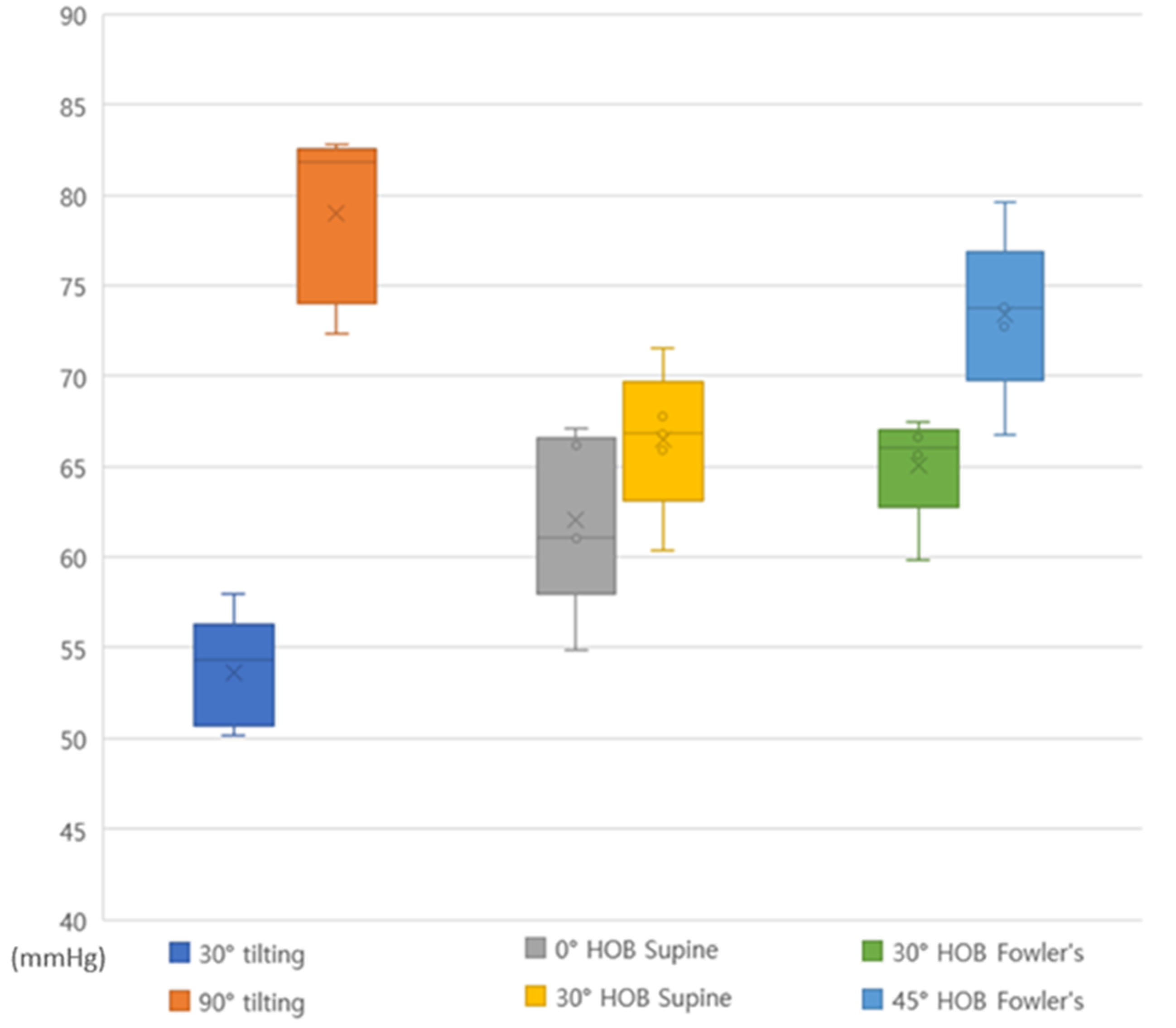 Ijerph 18 09992 g001