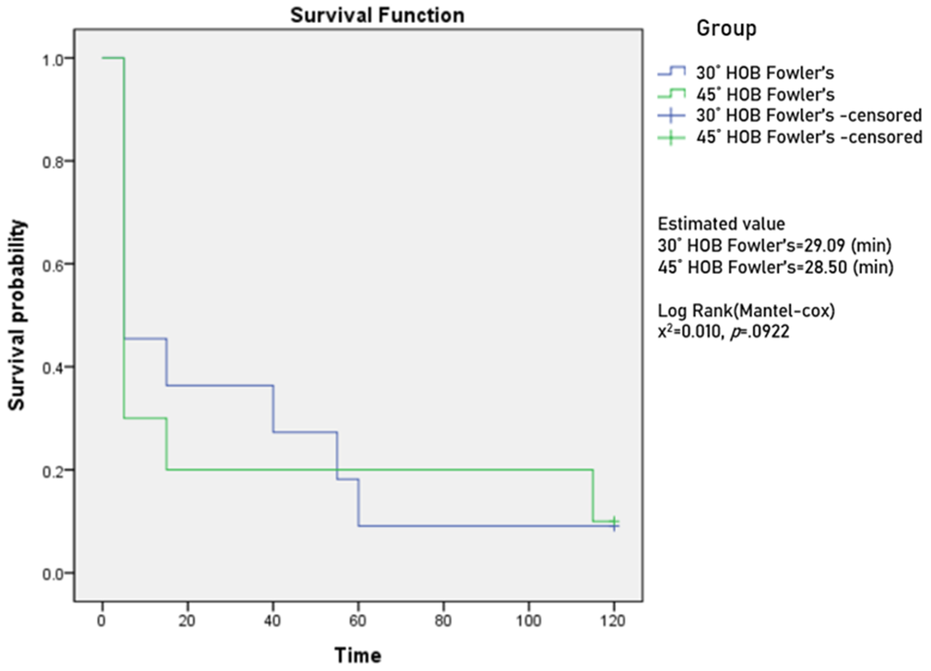 Ijerph 18 09992 g0a3