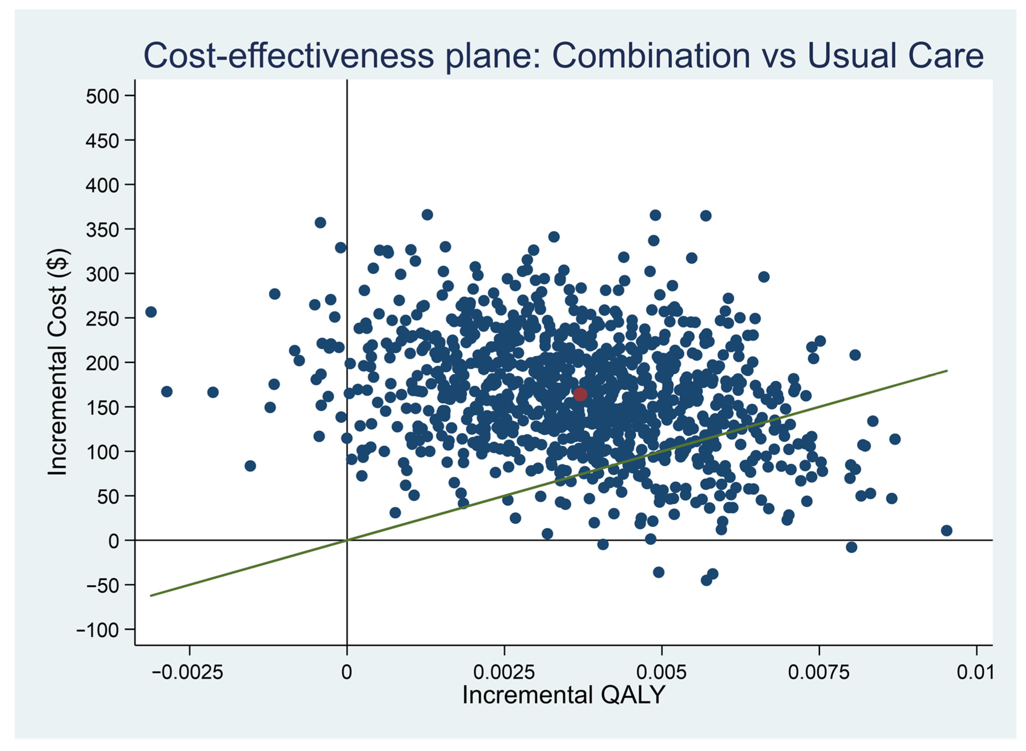Ijerph 18 09994 g001 Ijerph 18 09994 g001