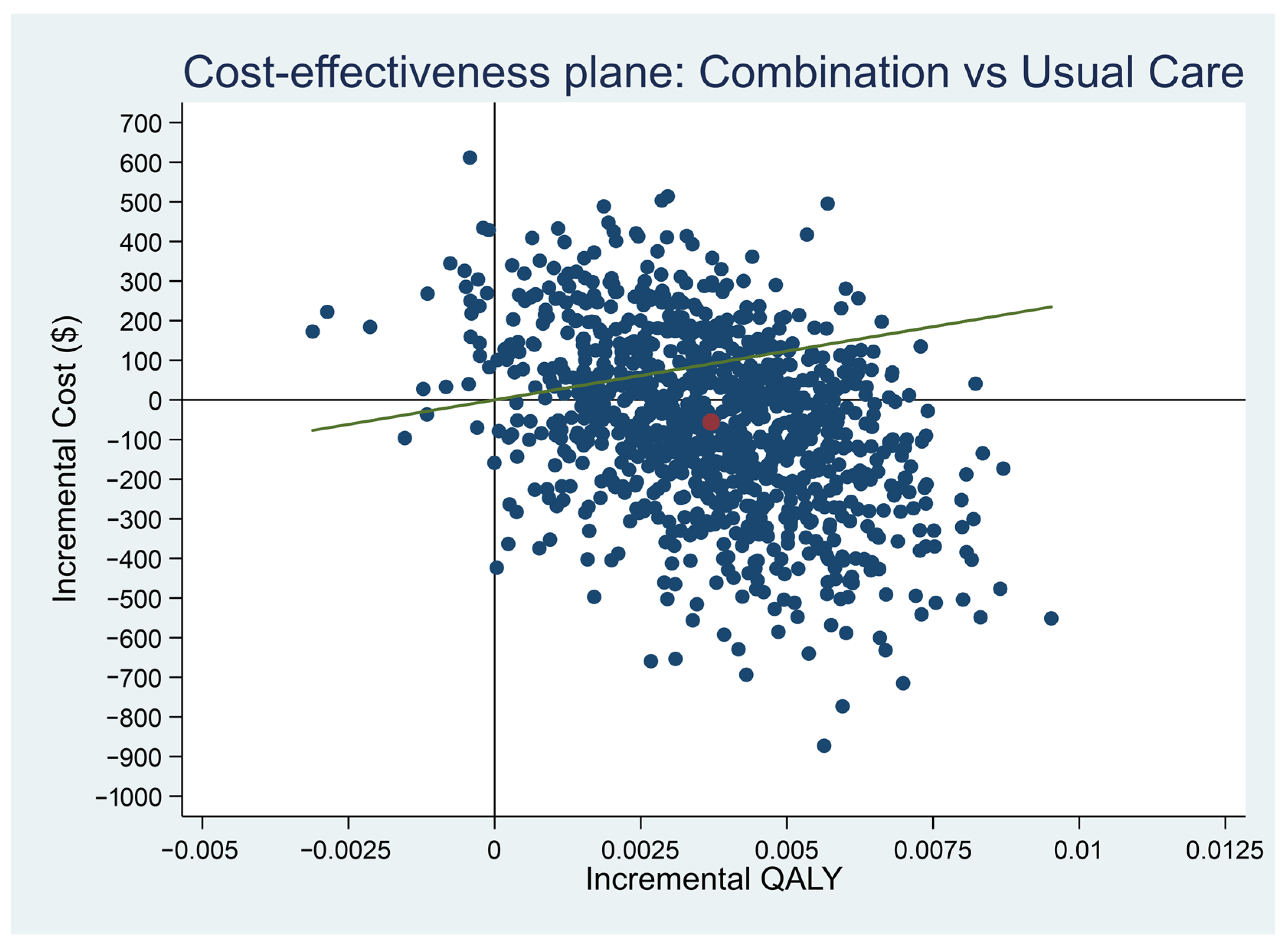 Ijerph 18 09994 g002 Ijerph 18 09994 g002