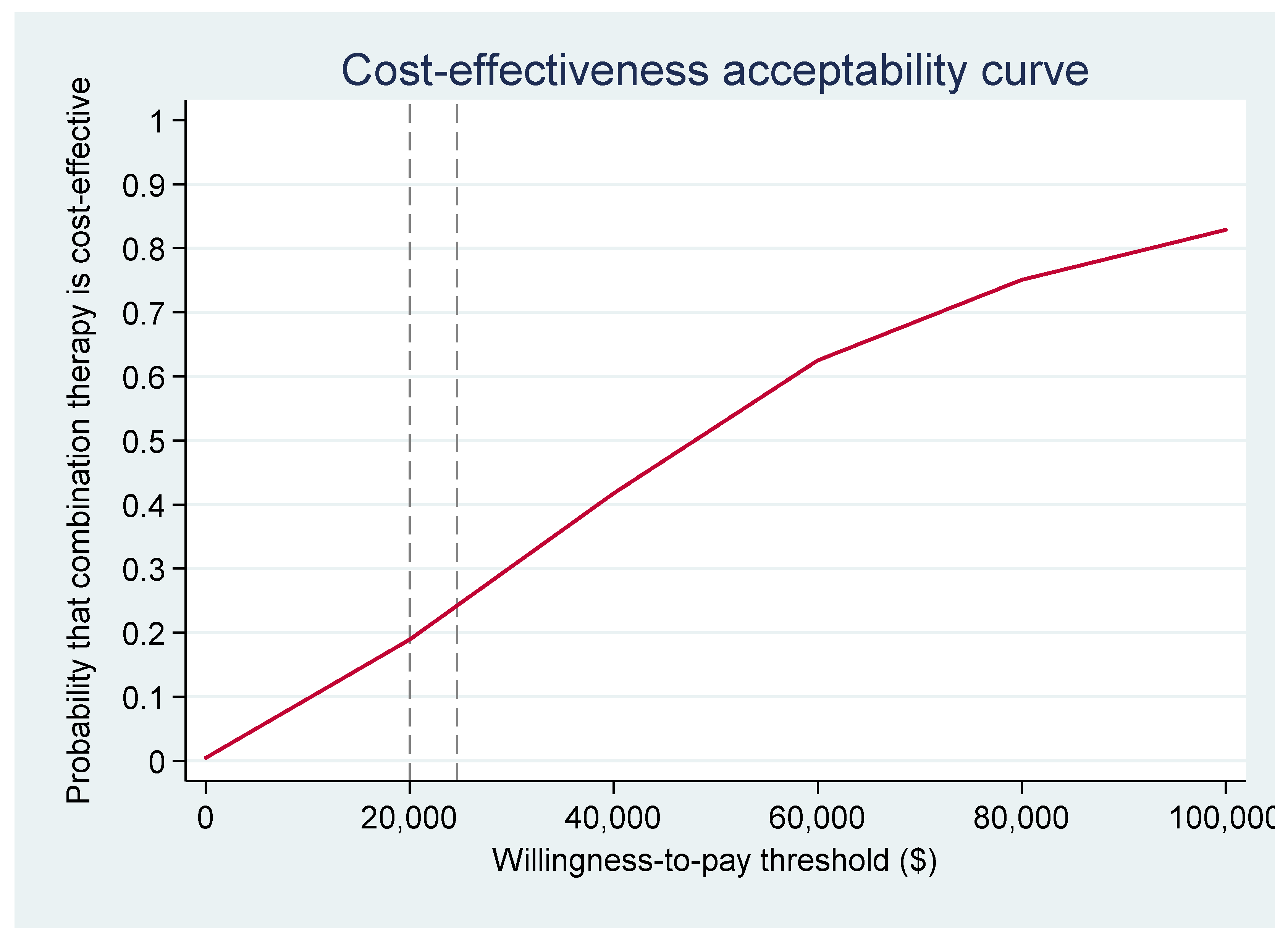 Ijerph 18 09994 g003 Ijerph 18 09994 g003