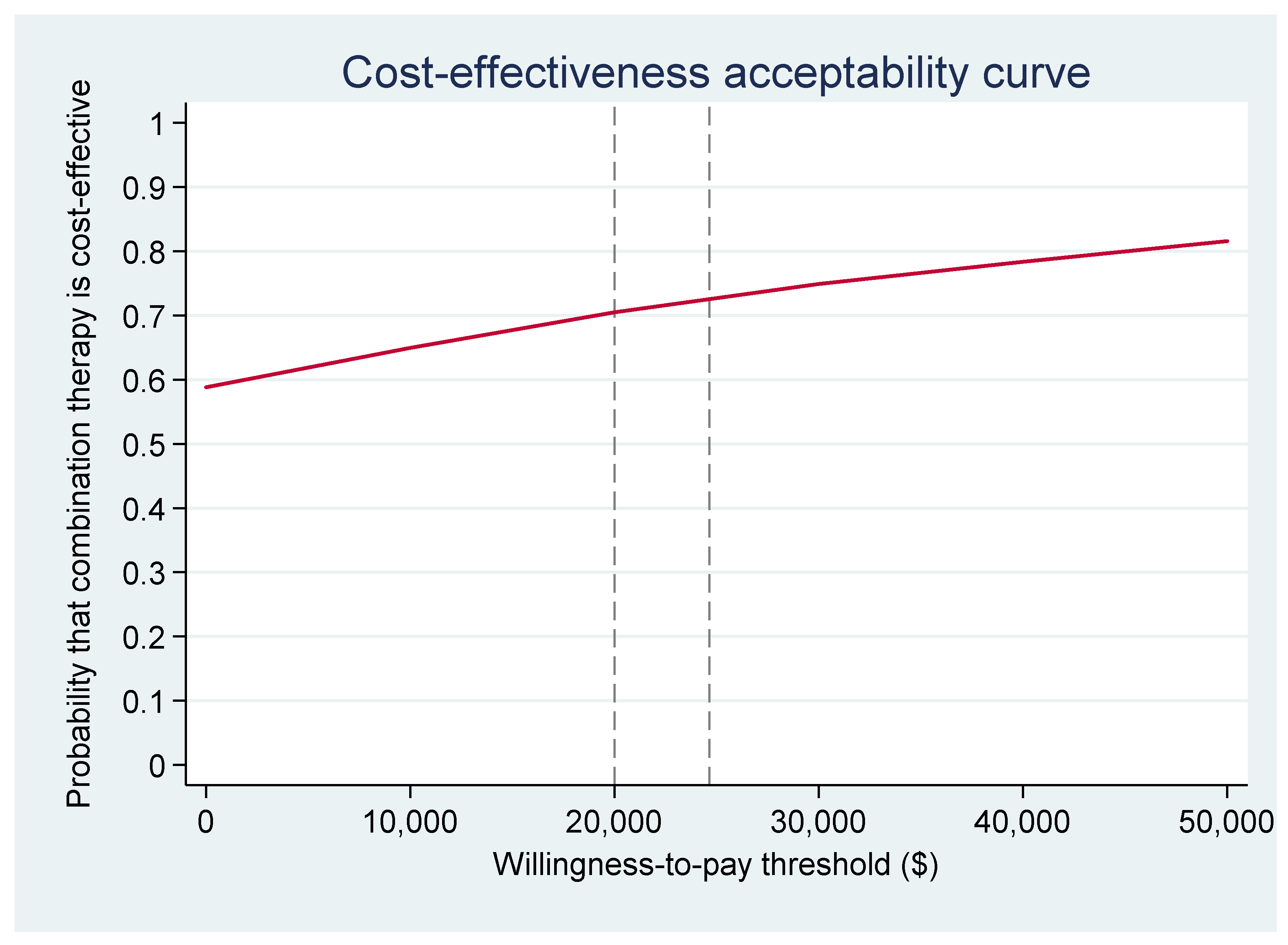 Ijerph 18 09994 g004 Ijerph 18 09994 g004