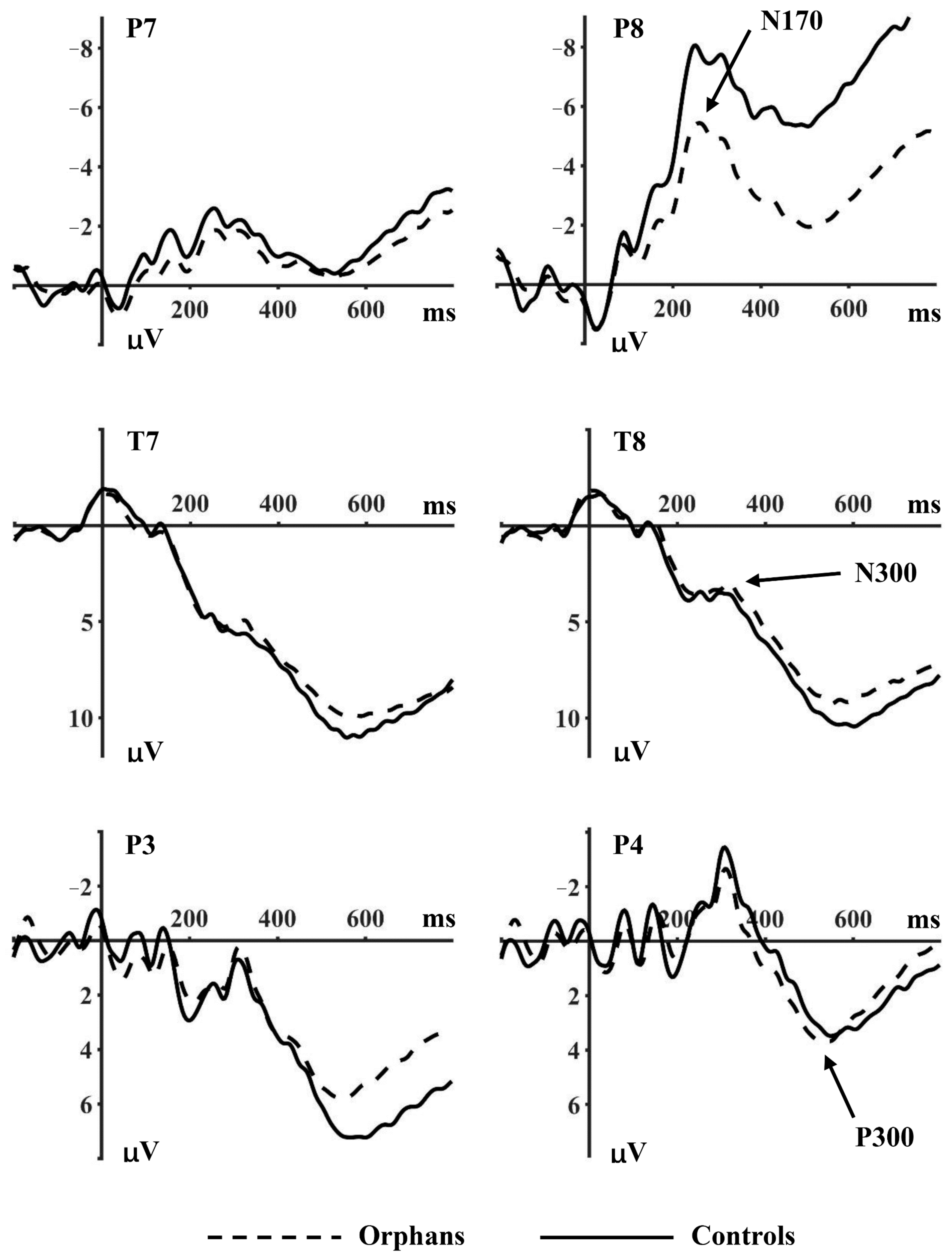 Ijerph 18 09995 g002