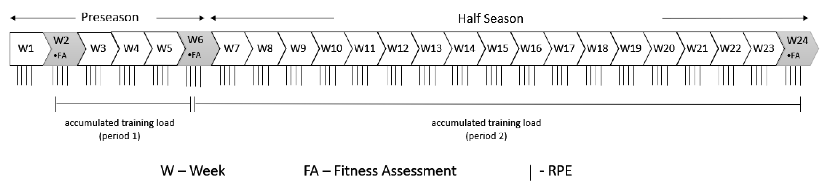 Ijerph 18 10015 g001