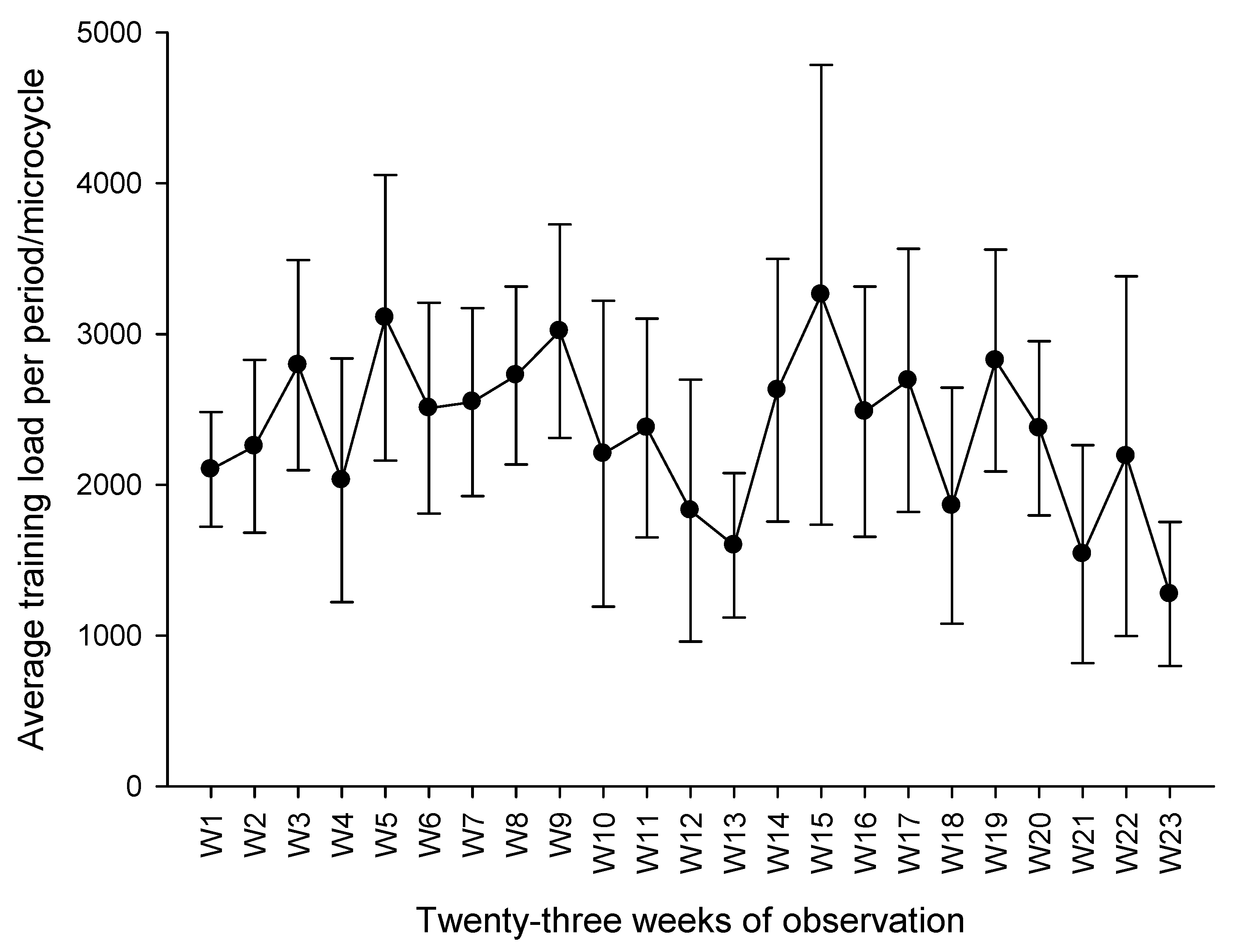 Ijerph 18 10015 g002