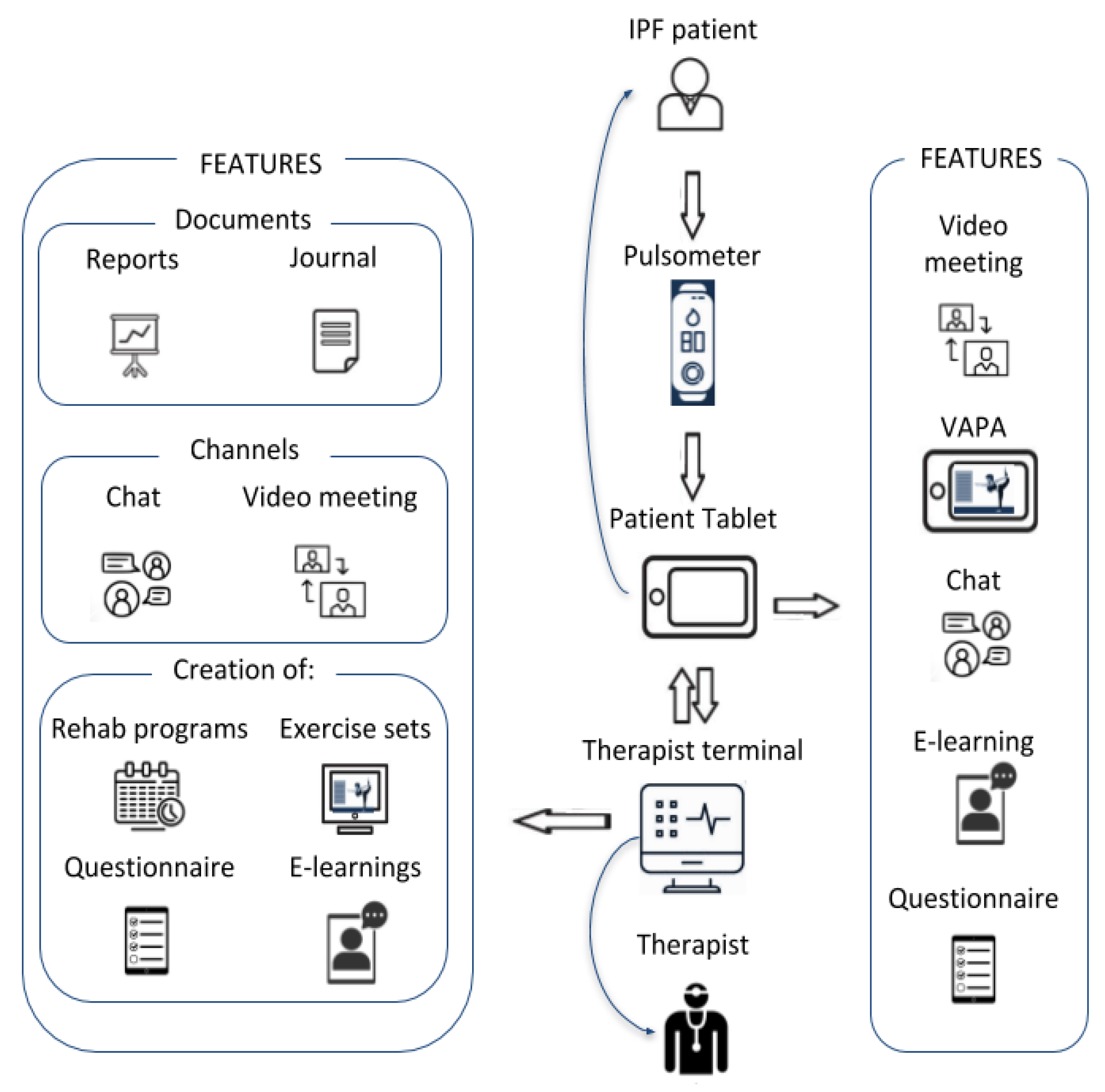 Ijerph 18 10016 g001