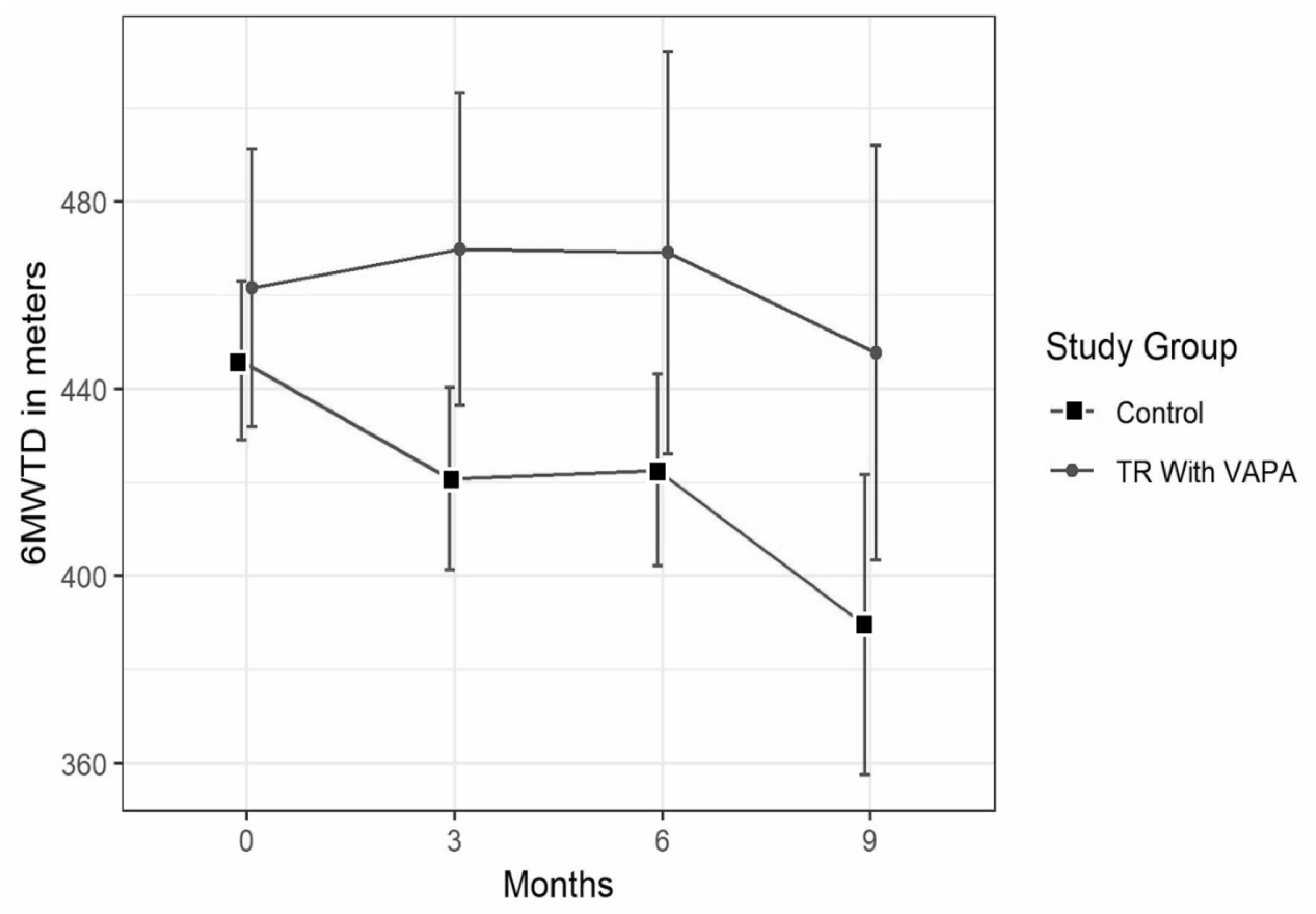 Ijerph 18 10016 g003
