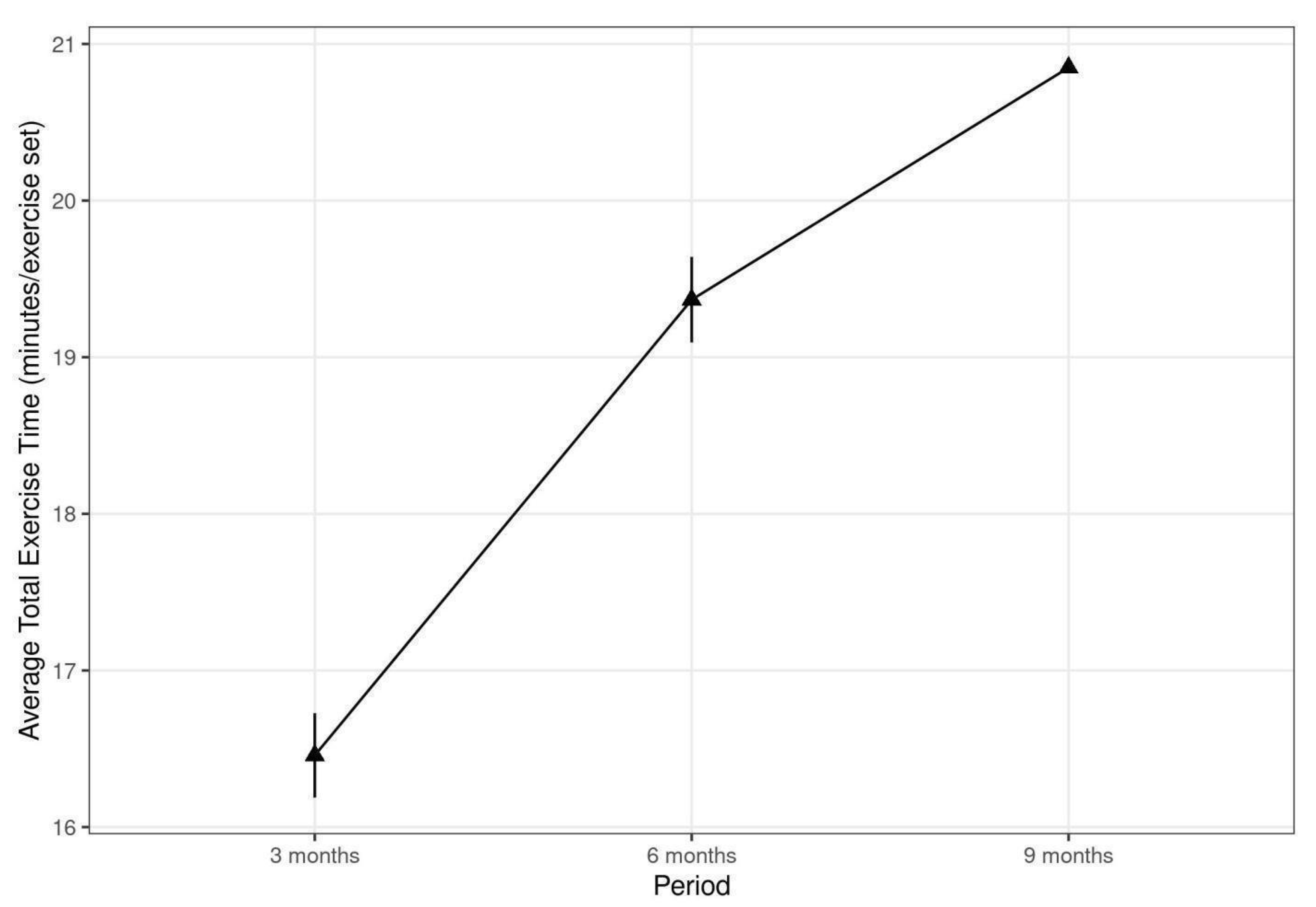 Ijerph 18 10016 g004