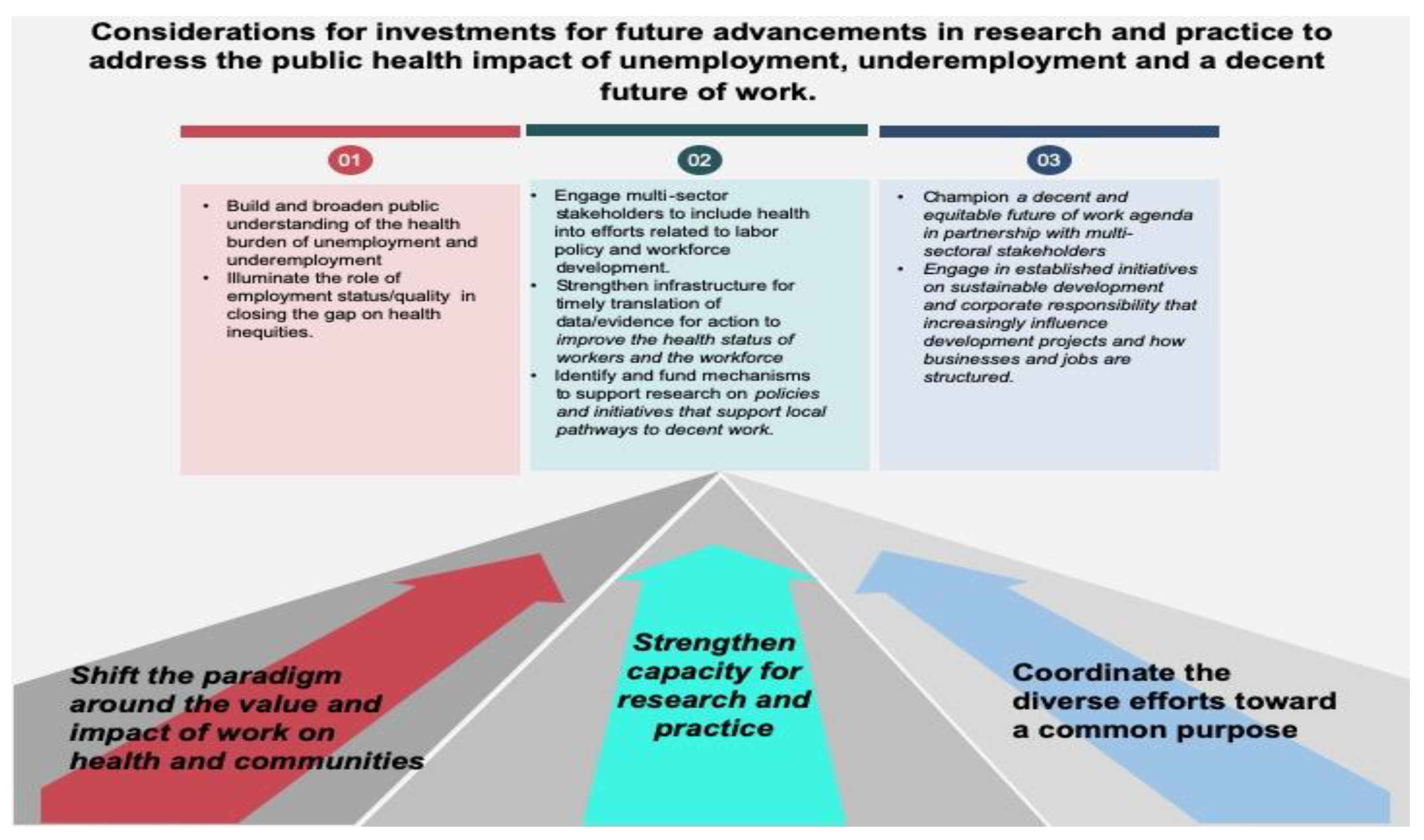 Ijerph 18 10021 g002