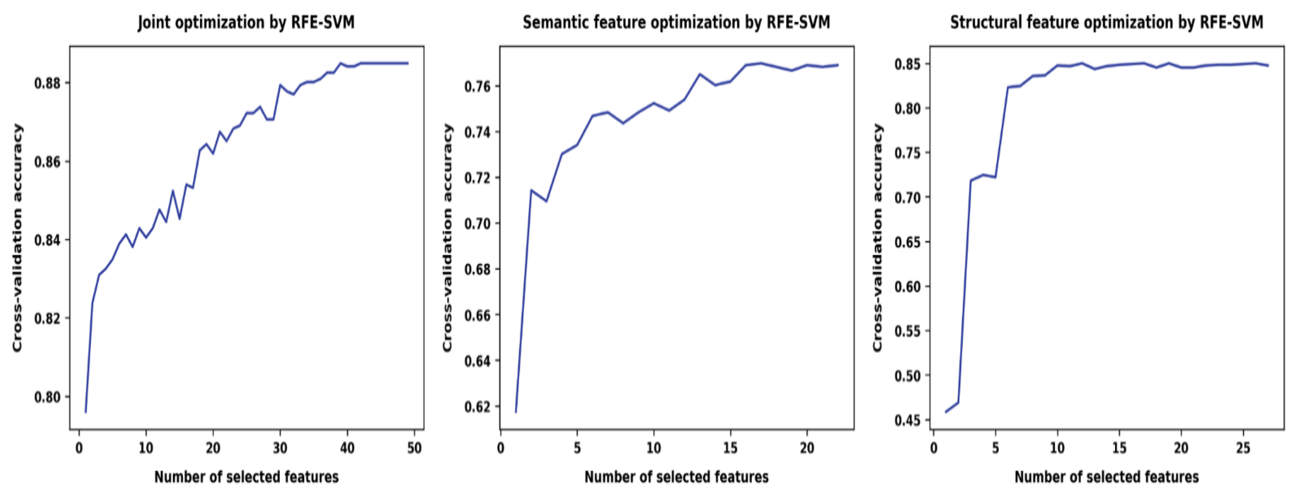 Ijerph 18 10048 g001