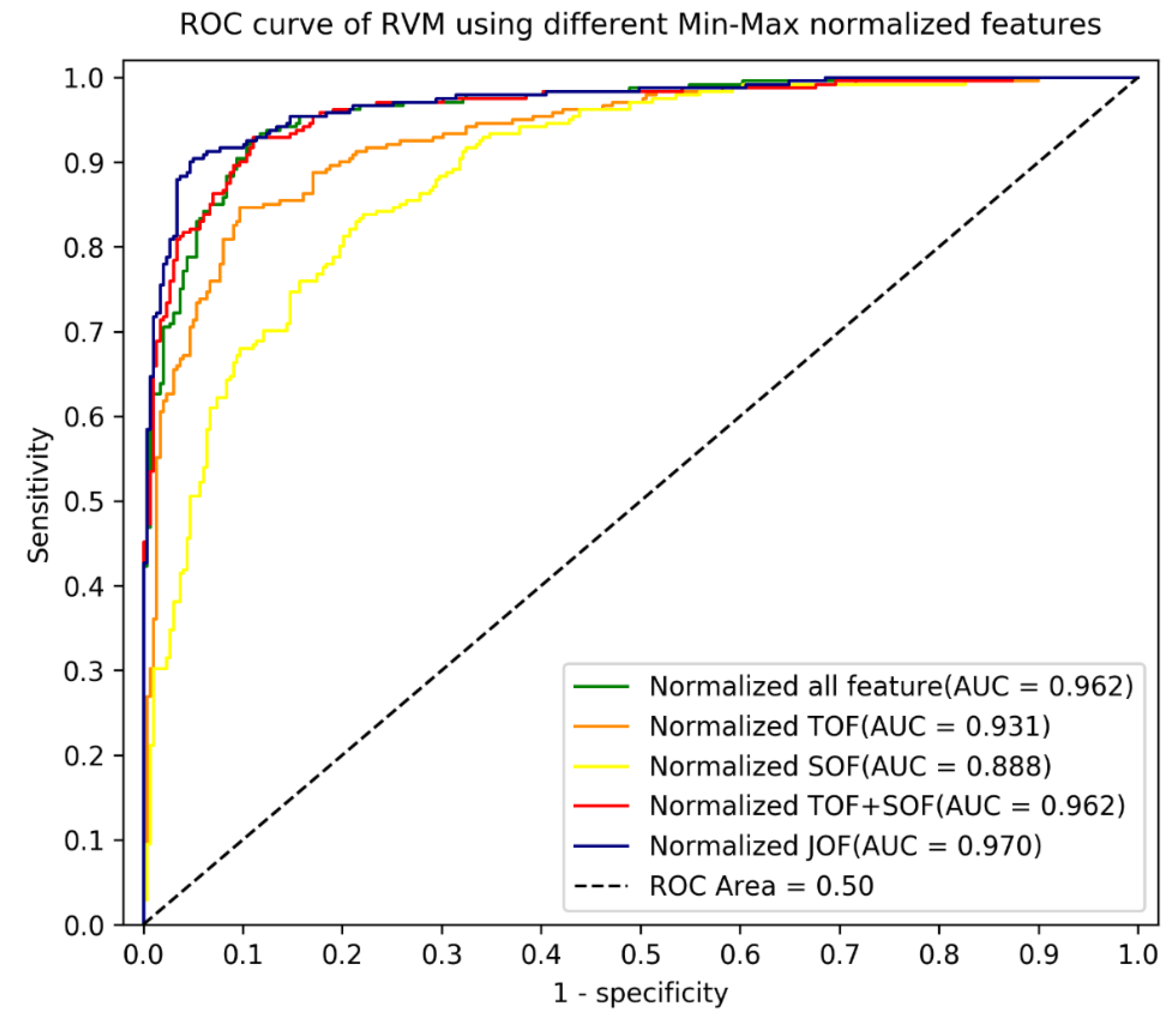Ijerph 18 10048 g002