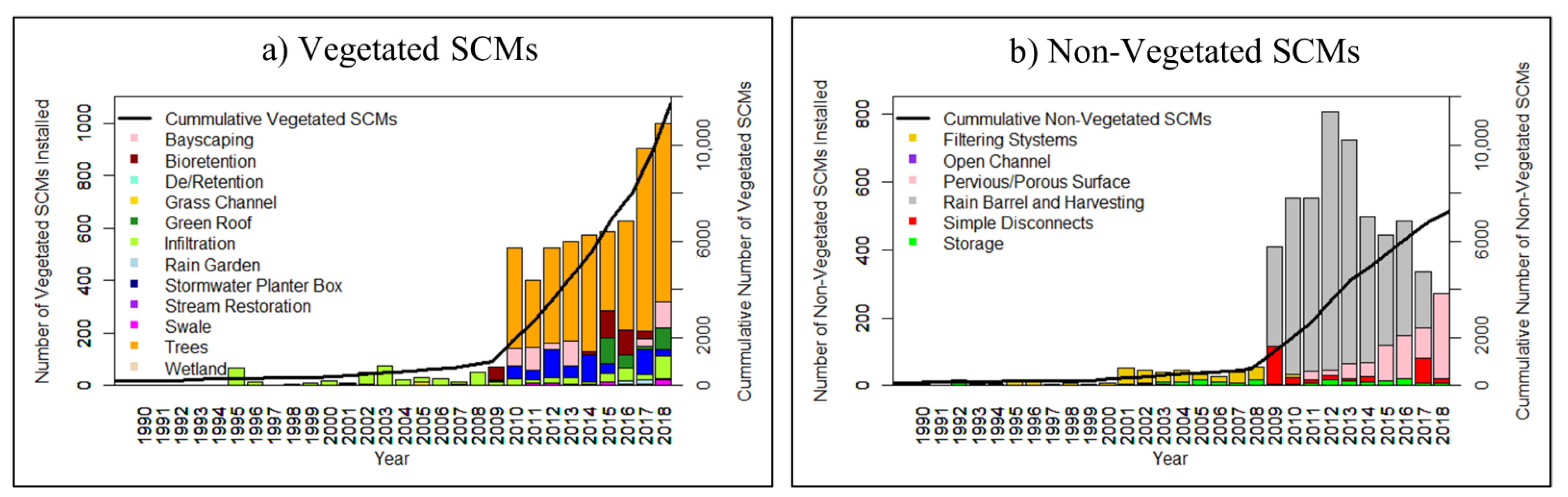 Ijerph 18 10054 g001