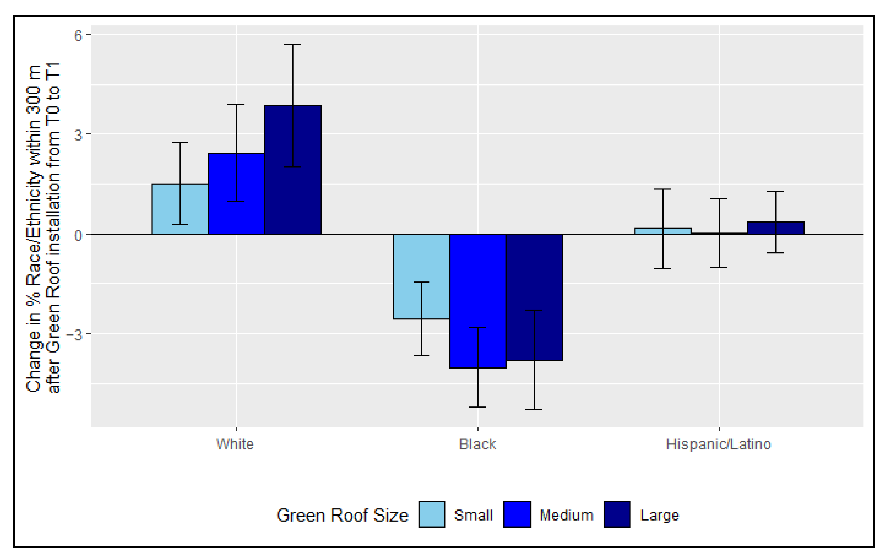 Ijerph 18 10054 g005