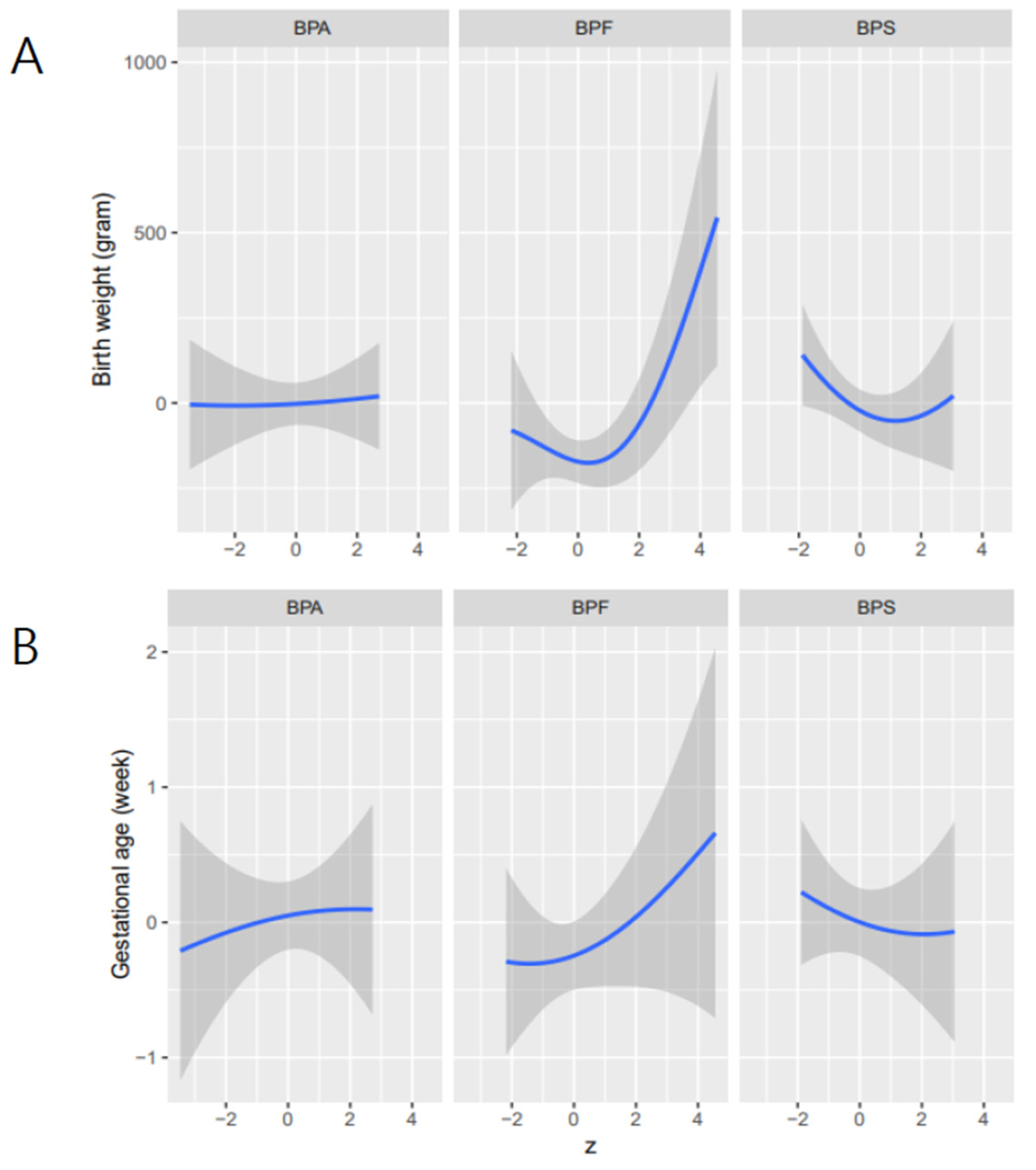 Ijerph 18 10098 g001