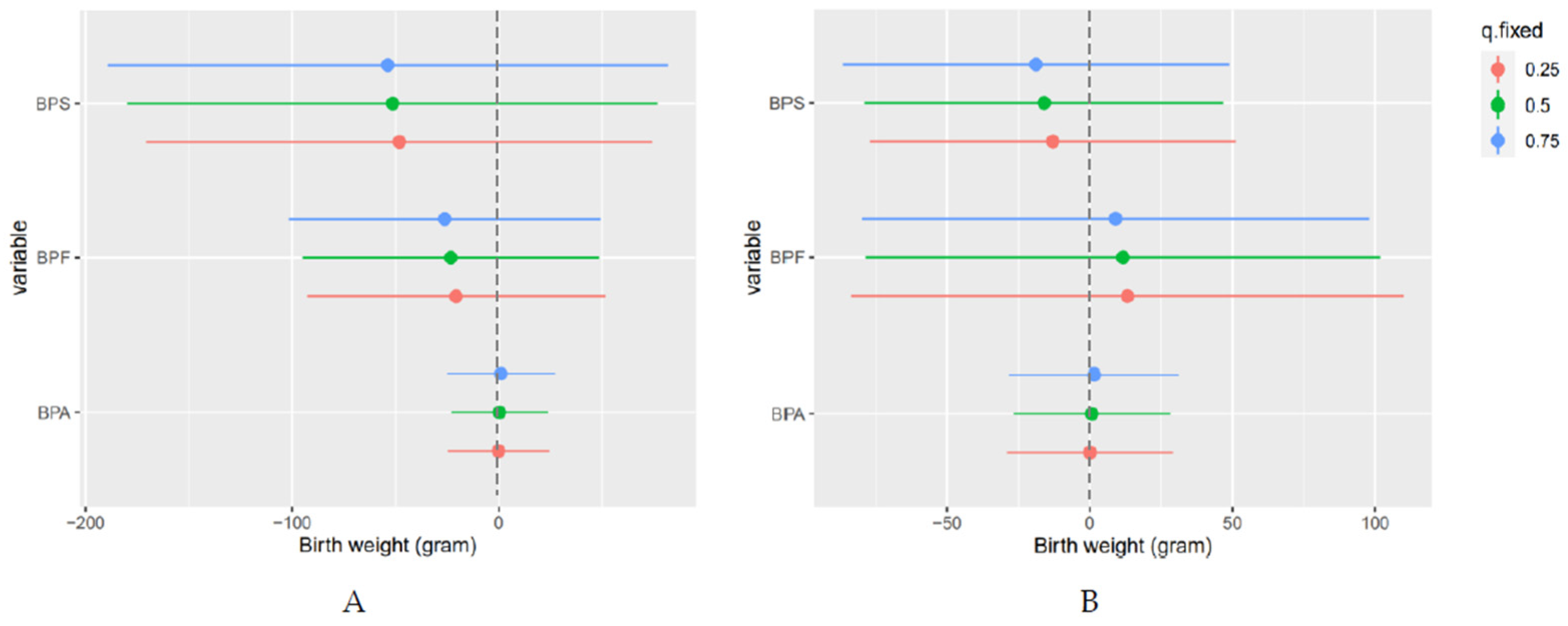 Ijerph 18 10098 g002