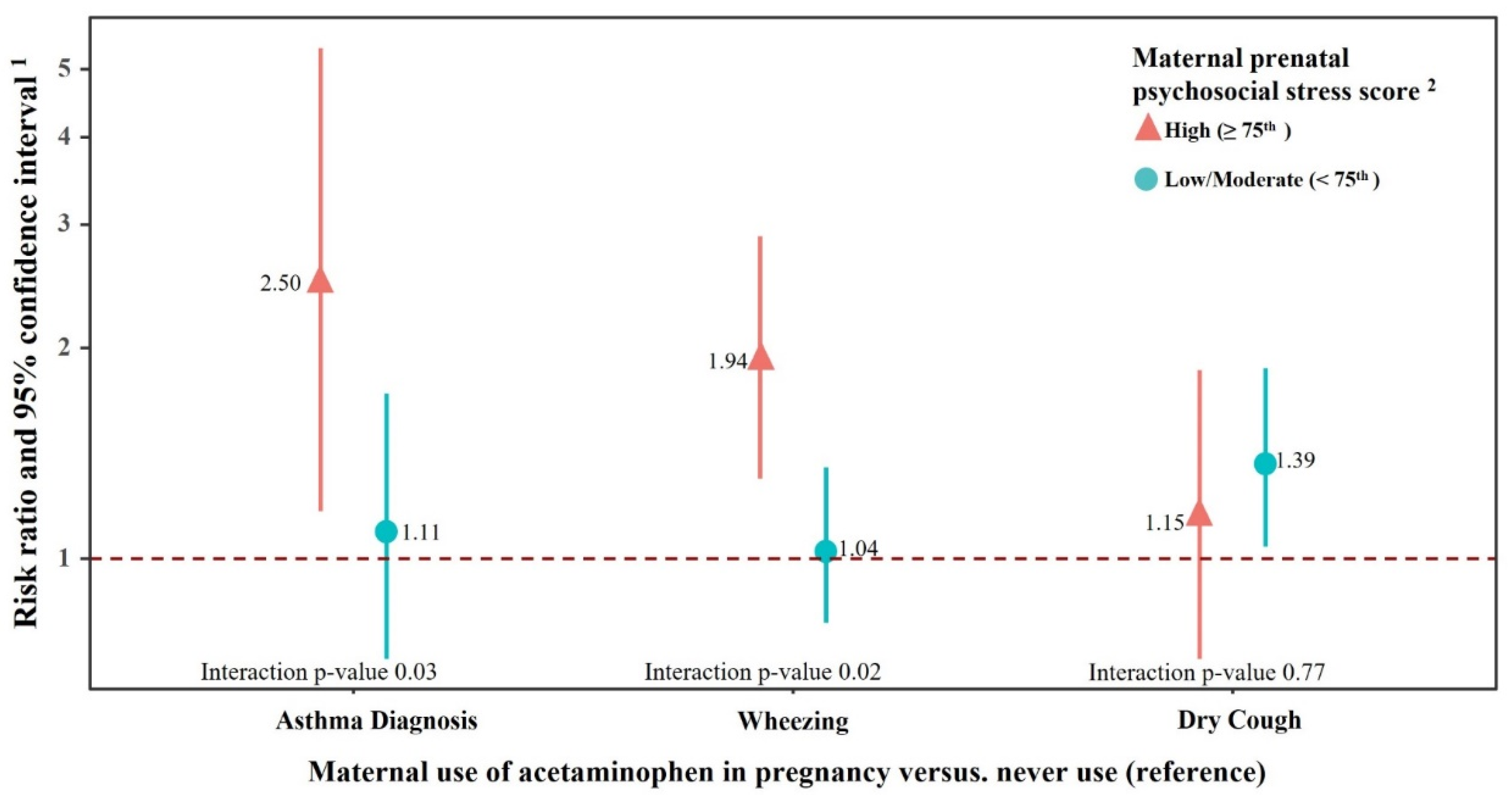 Ijerph 18 10107 g001