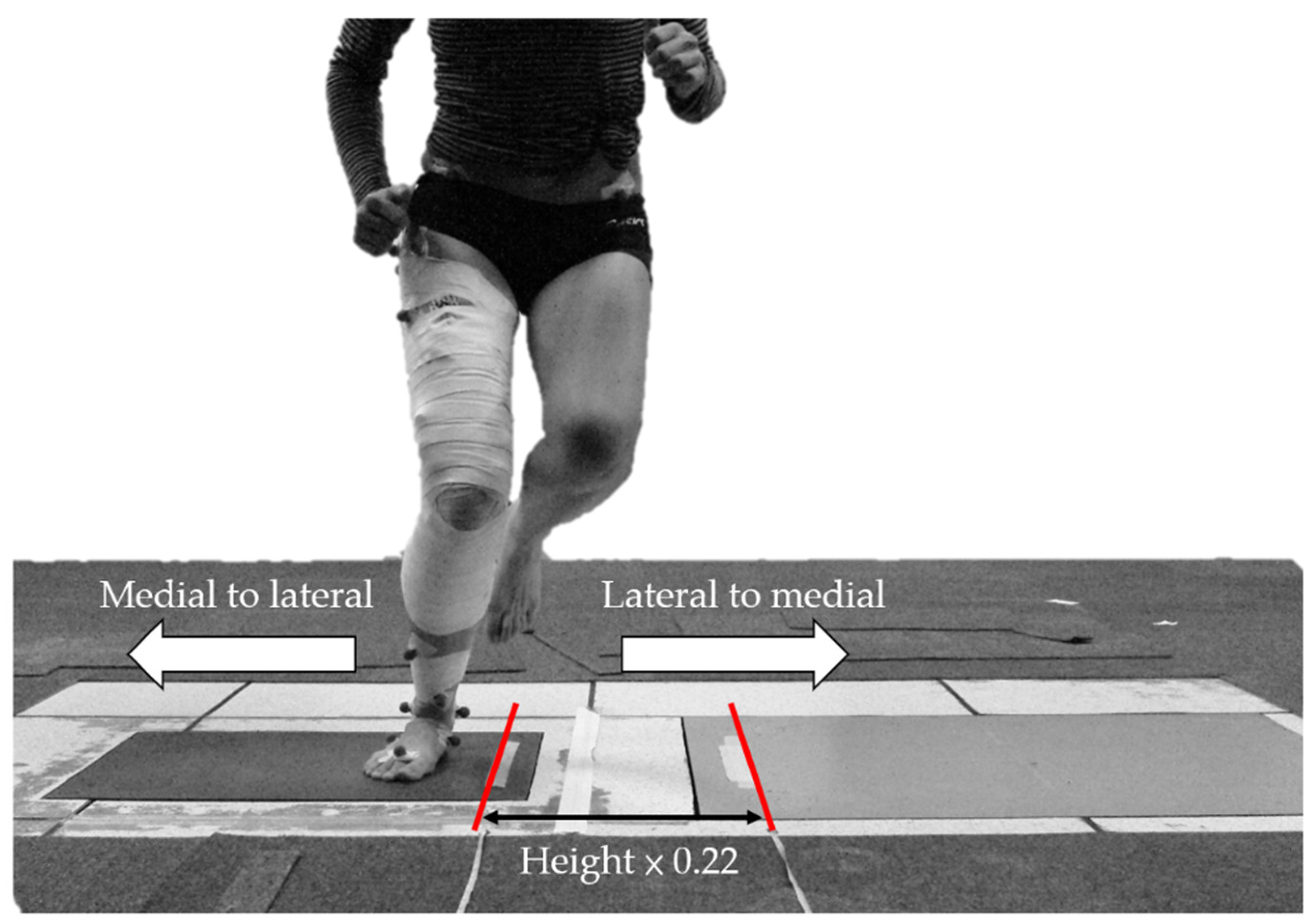 Ijerph 18 10110 g003