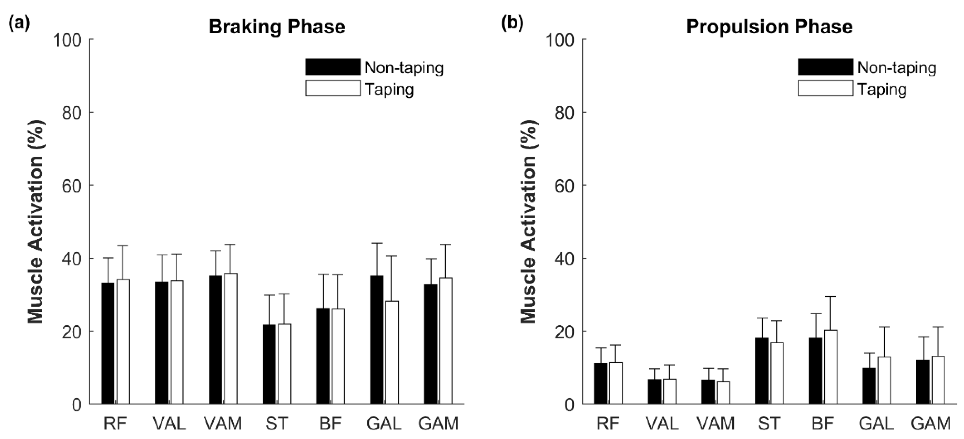Ijerph 18 10110 g004