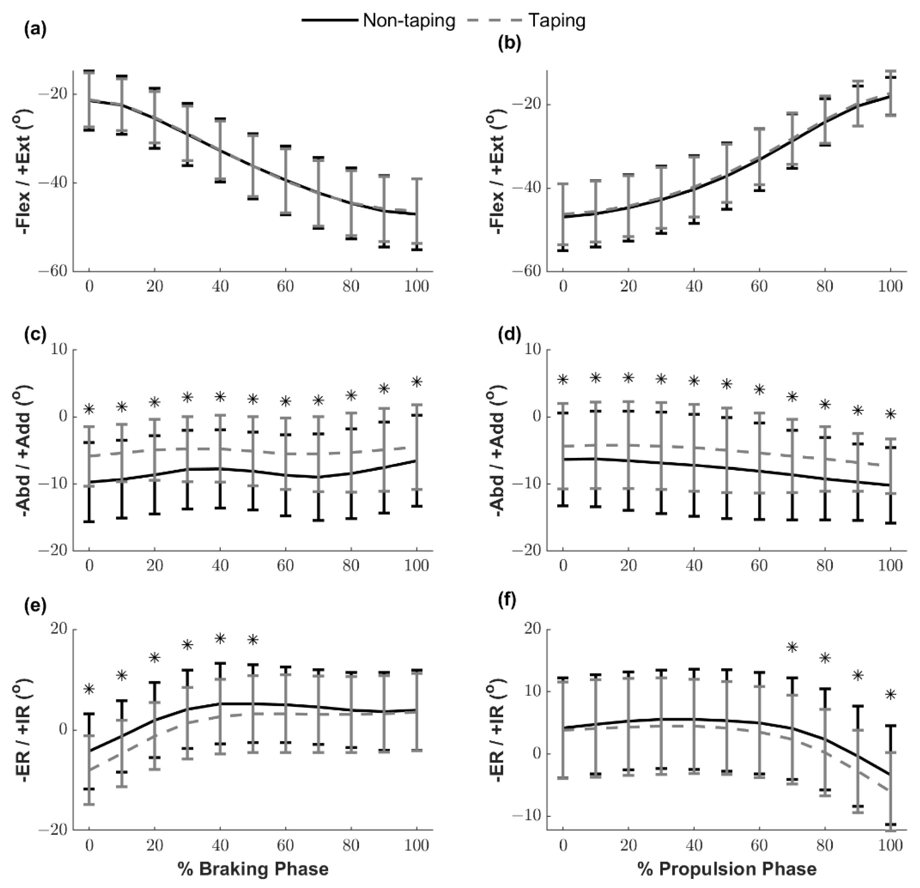 Ijerph 18 10110 g005