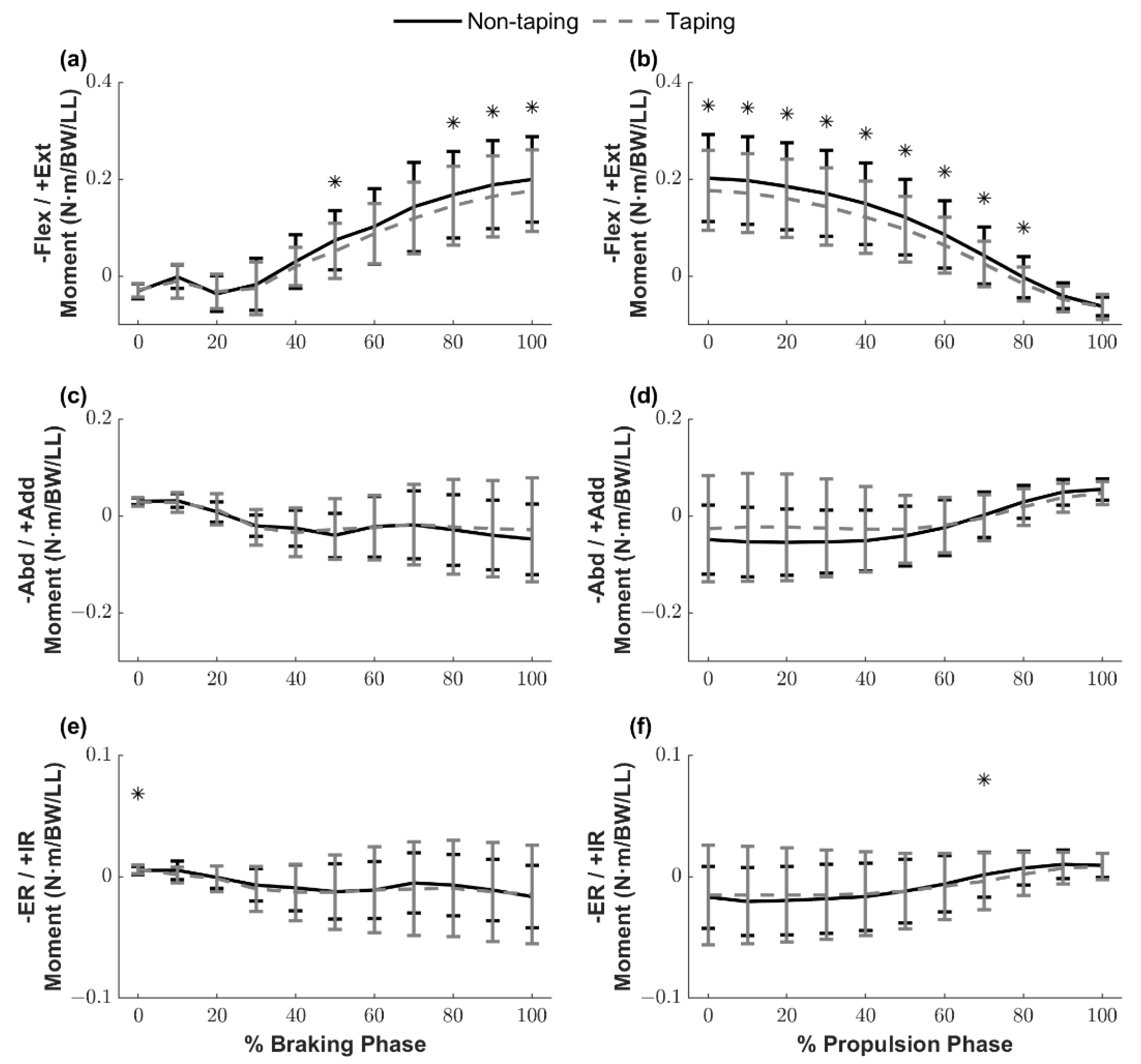 Ijerph 18 10110 g006