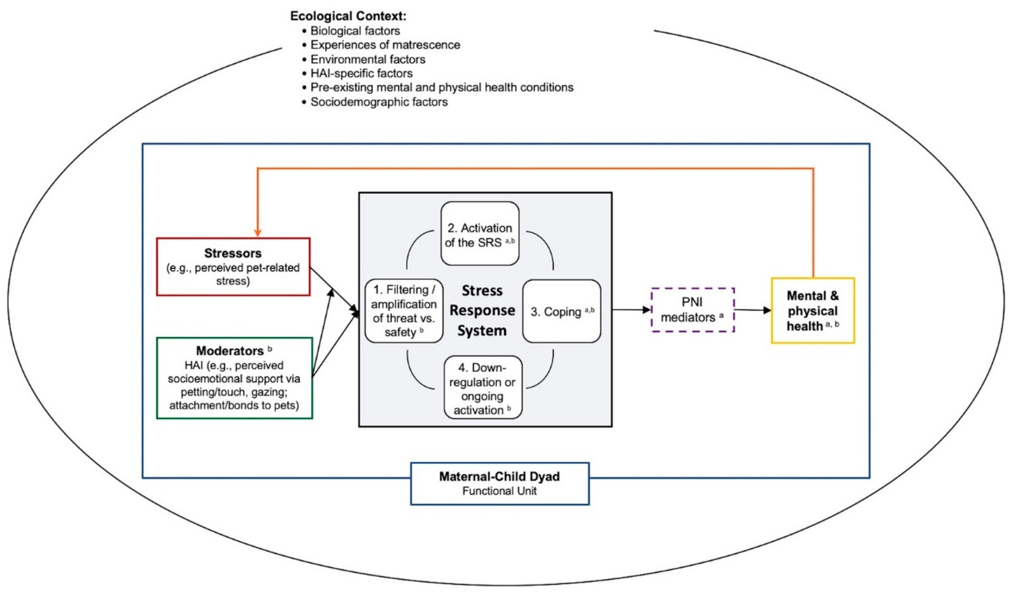 Ijerph 18 10114 g001