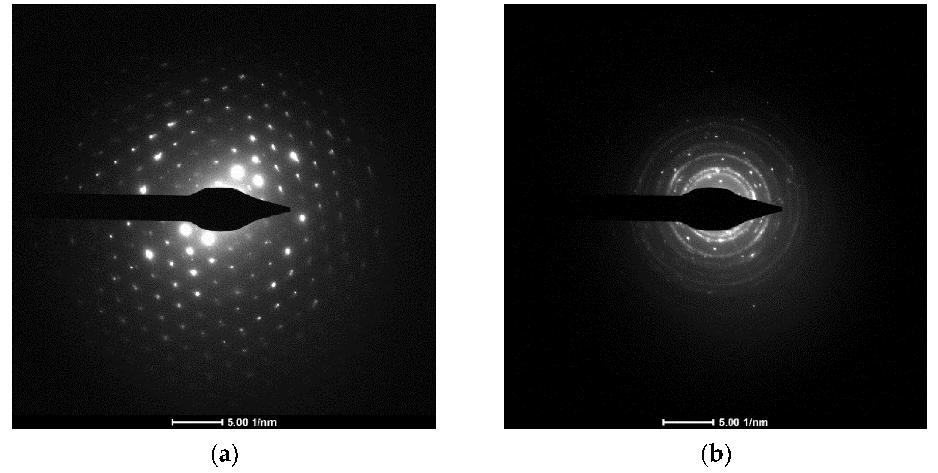 Ijerph 18 10126 g005