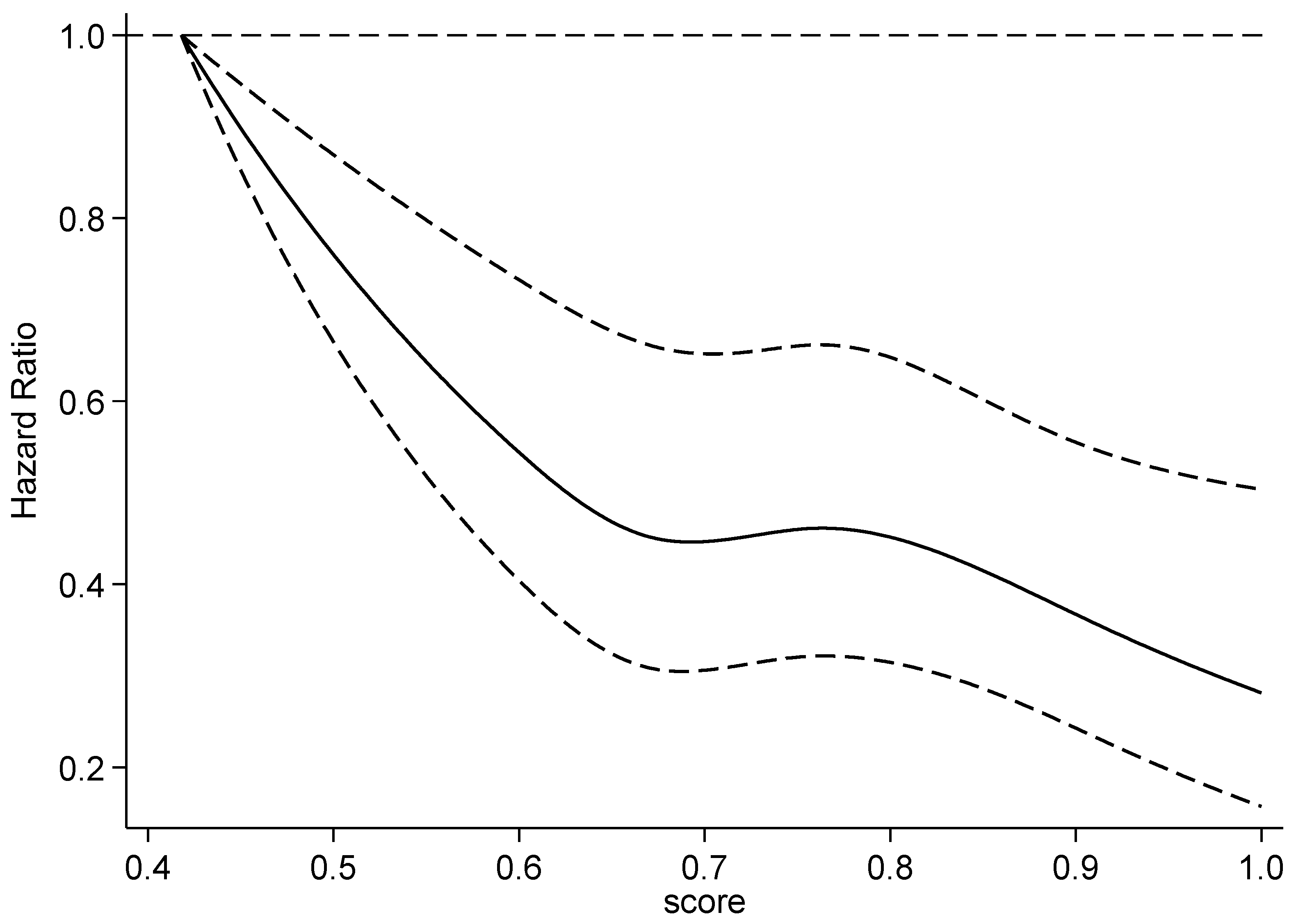 Ijerph 18 10132 g001