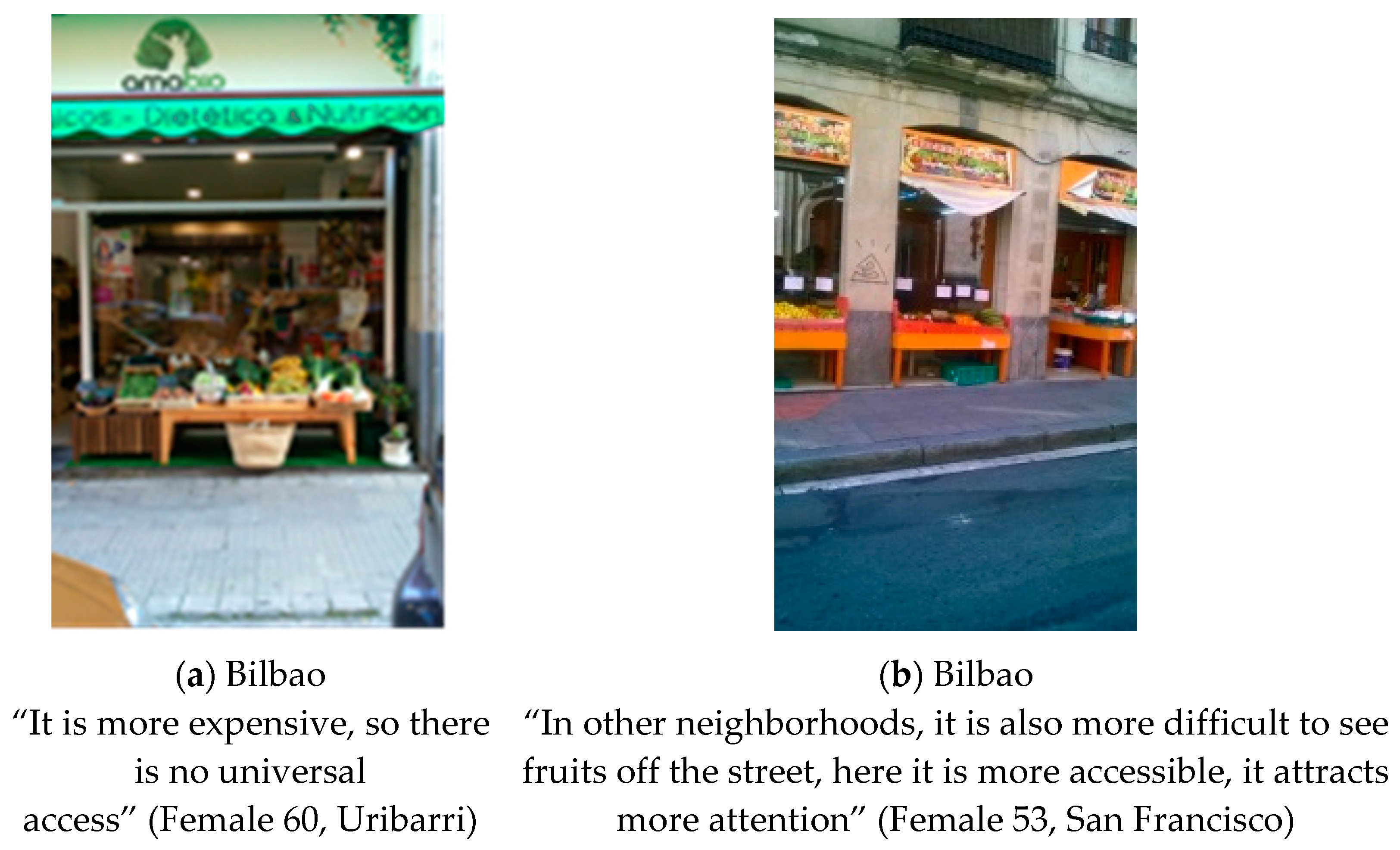 Ijerph 18 10134 g006