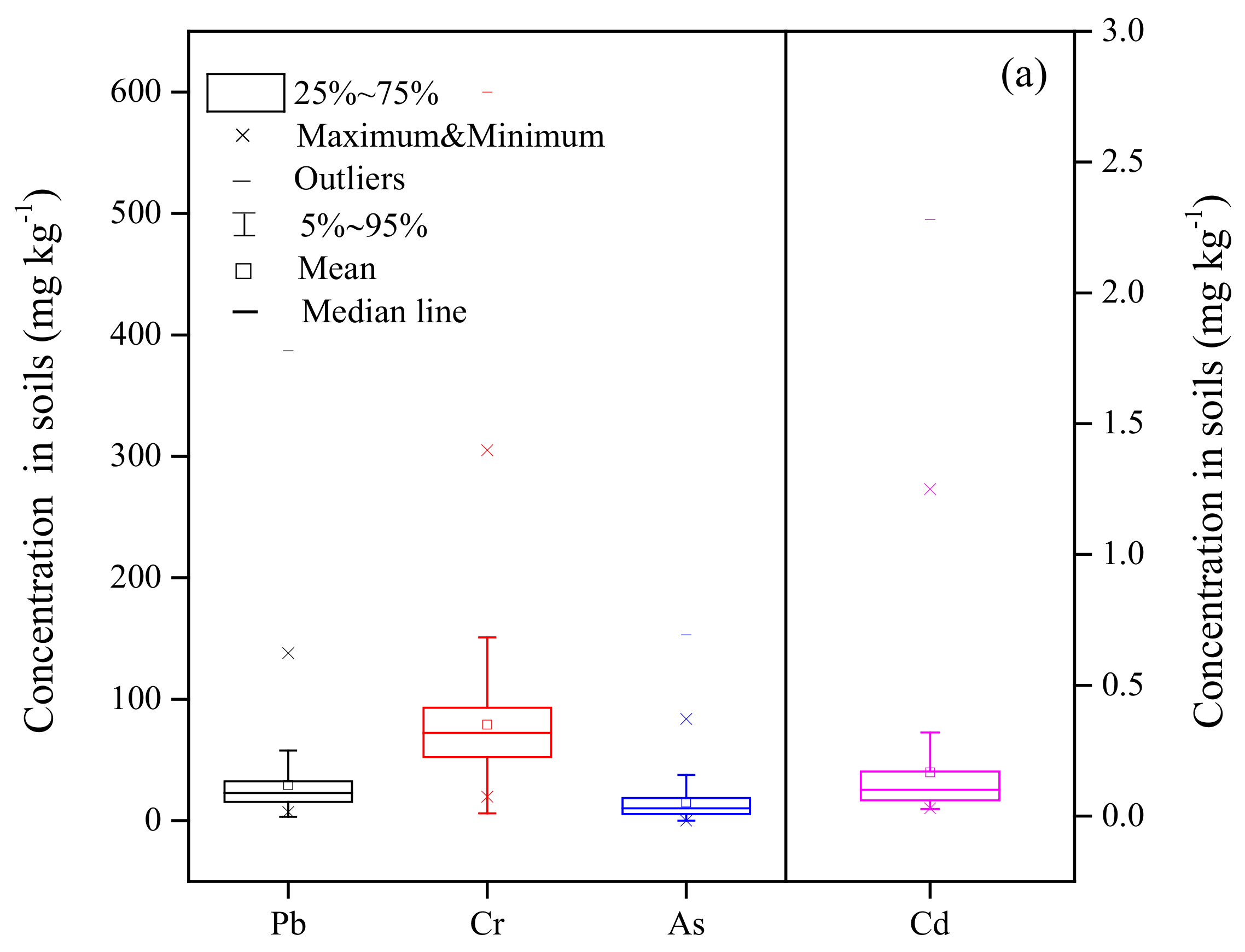 Ijerph 18 10151 g002a