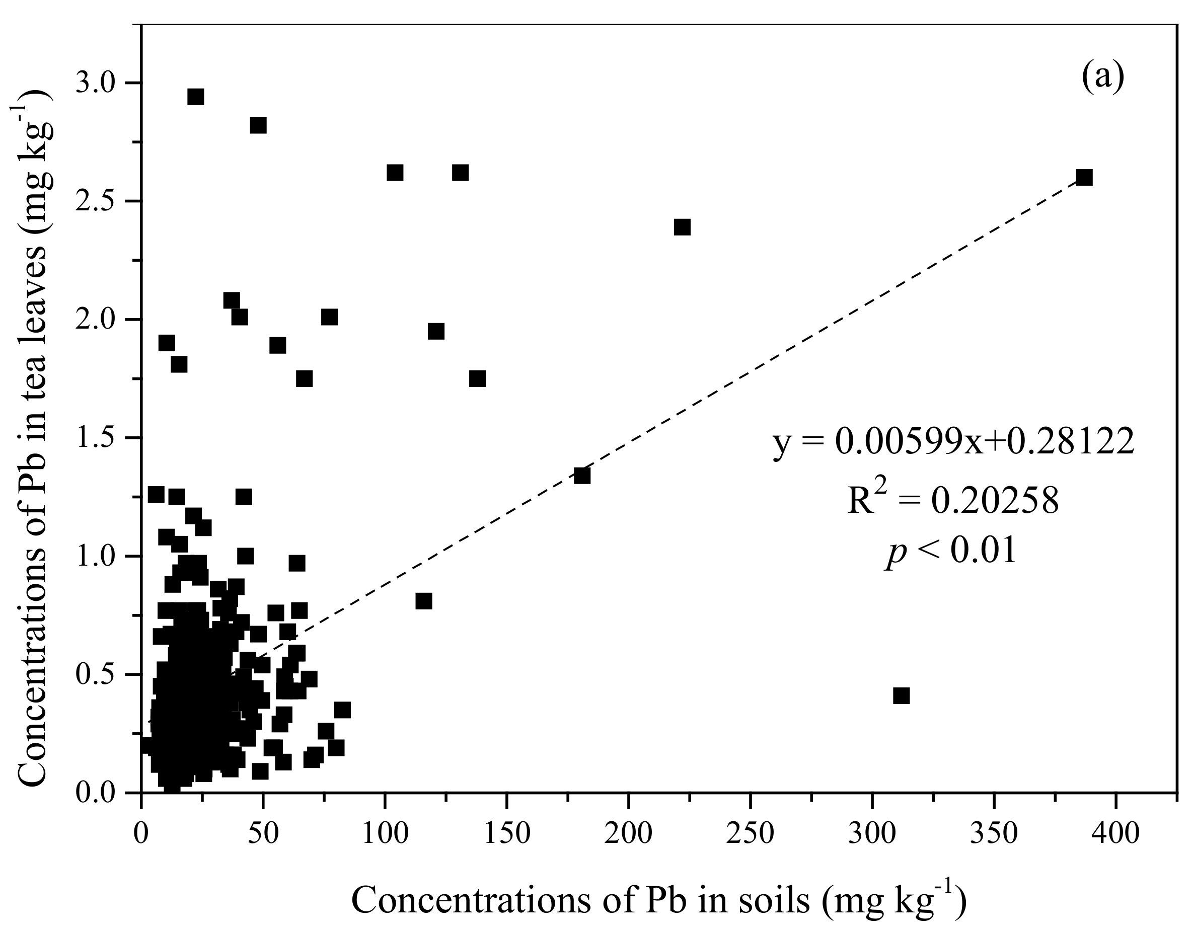 Ijerph 18 10151 g003a