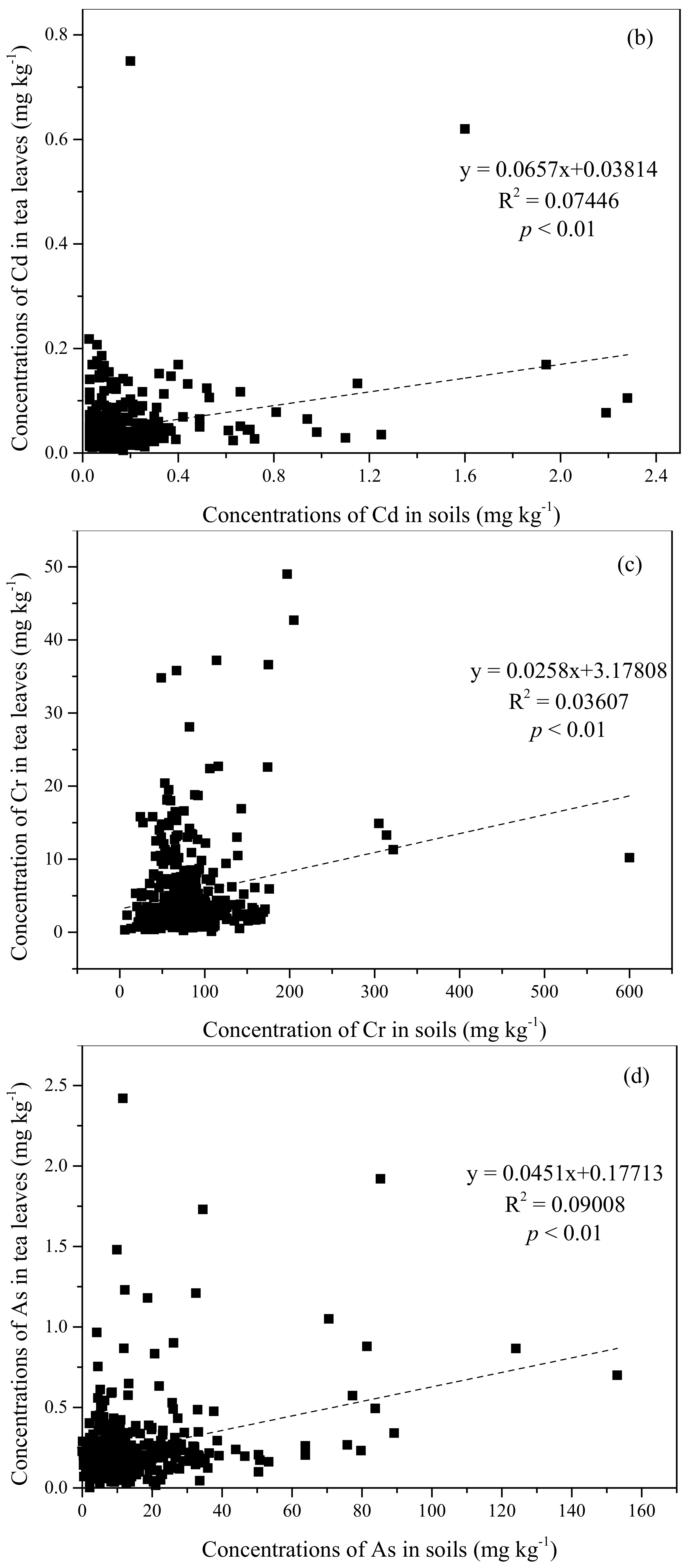Ijerph 18 10151 g003b