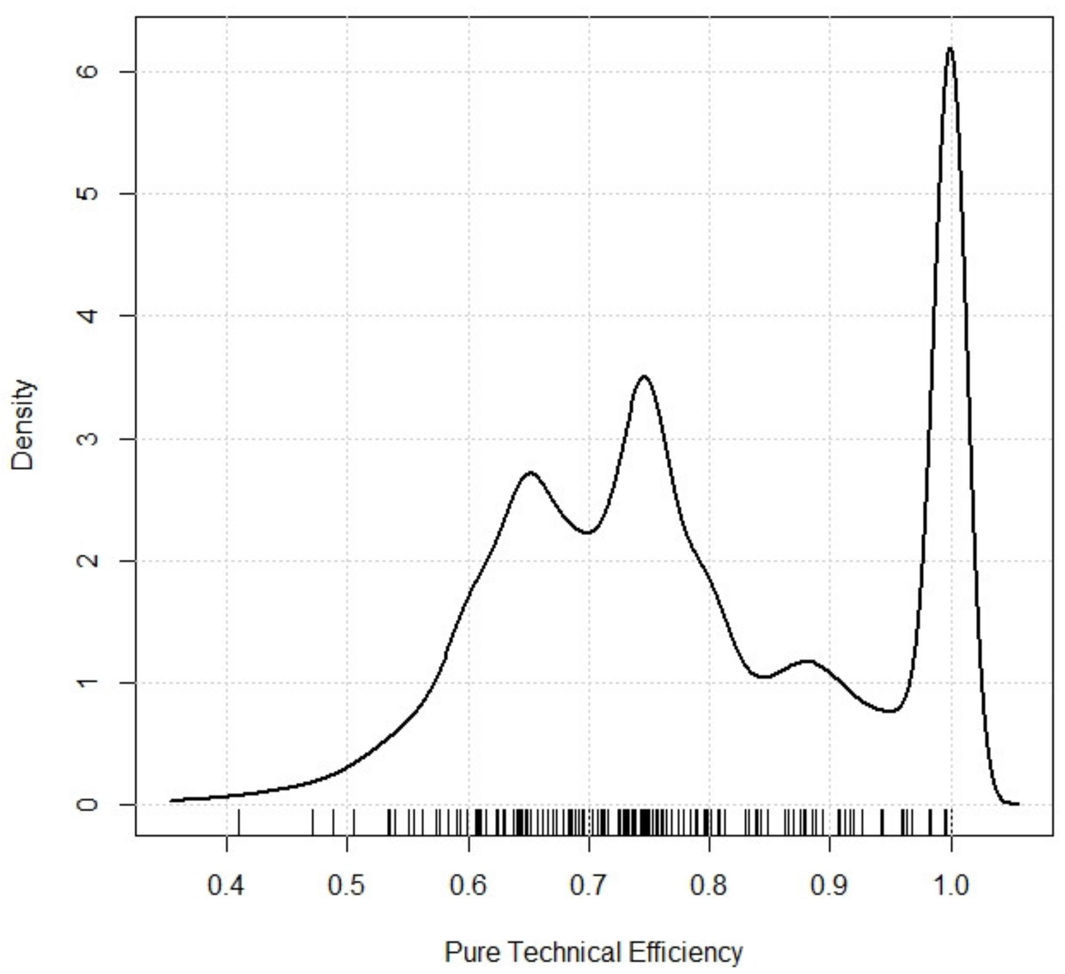 Ijerph 18 10166 g001 Ijerph 18 10166 g001