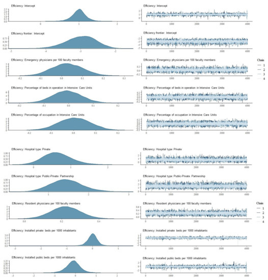 Ijerph 18 10166 g0a1a Ijerph 18 10166 g0a1a