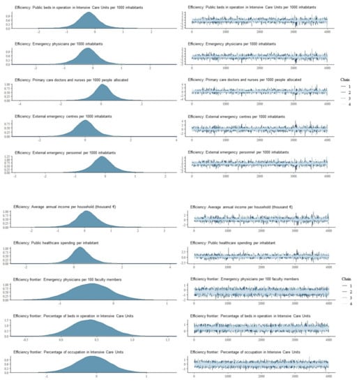 Ijerph 18 10166 g0a1b Ijerph 18 10166 g0a1b