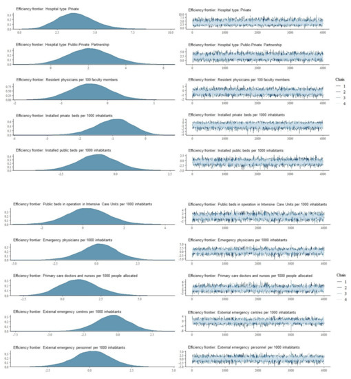 Ijerph 18 10166 g0a1c Ijerph 18 10166 g0a1c