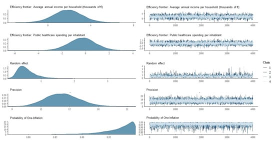 Ijerph 18 10166 g0a1d