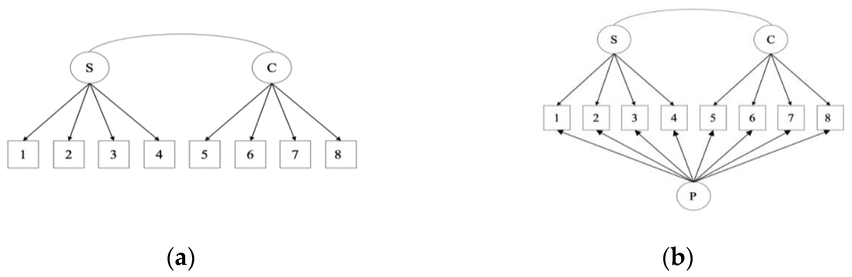 Ijerph 18 10171 g001