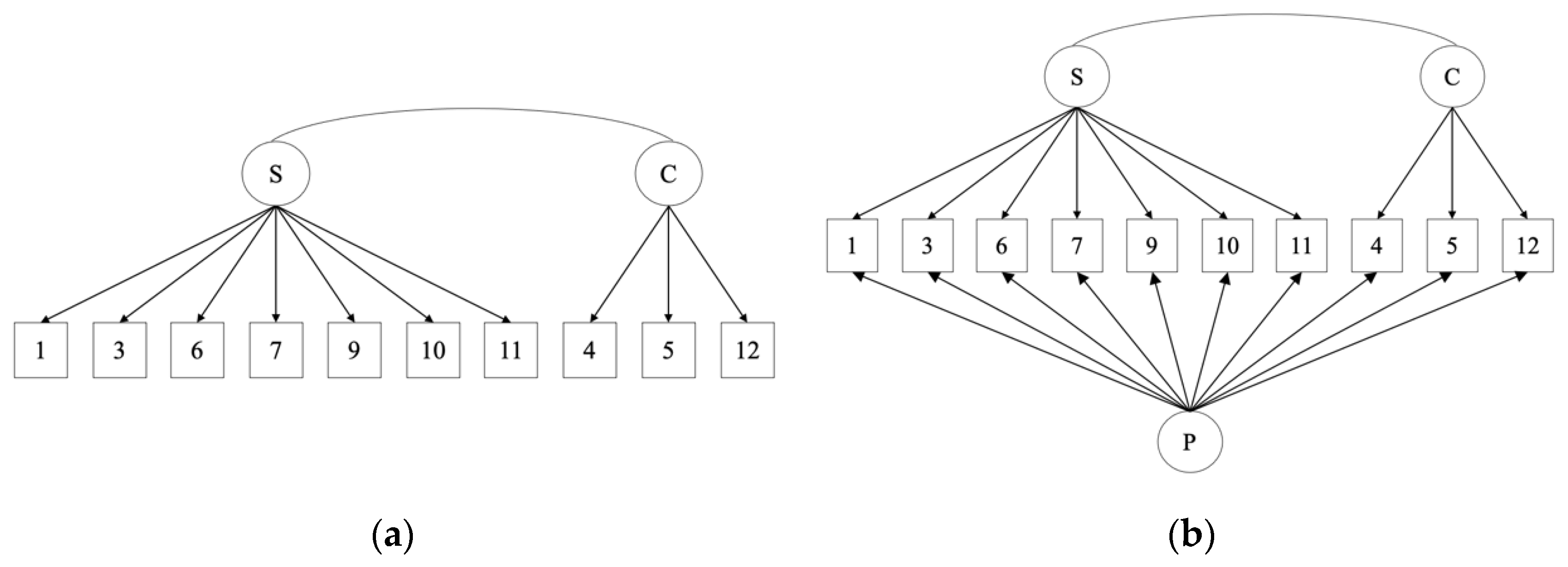 Ijerph 18 10171 g002