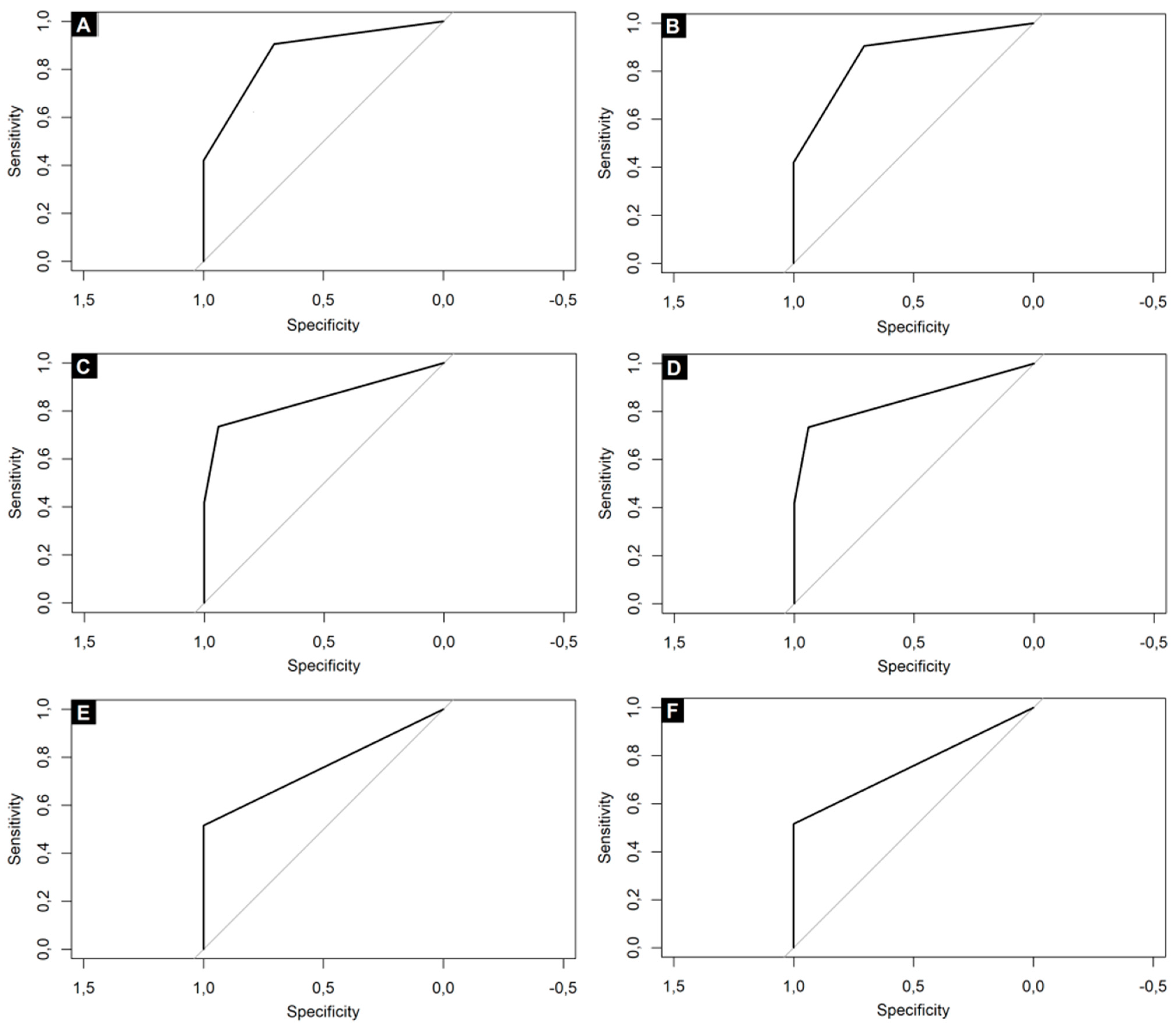 Ijerph 18 10185 g001