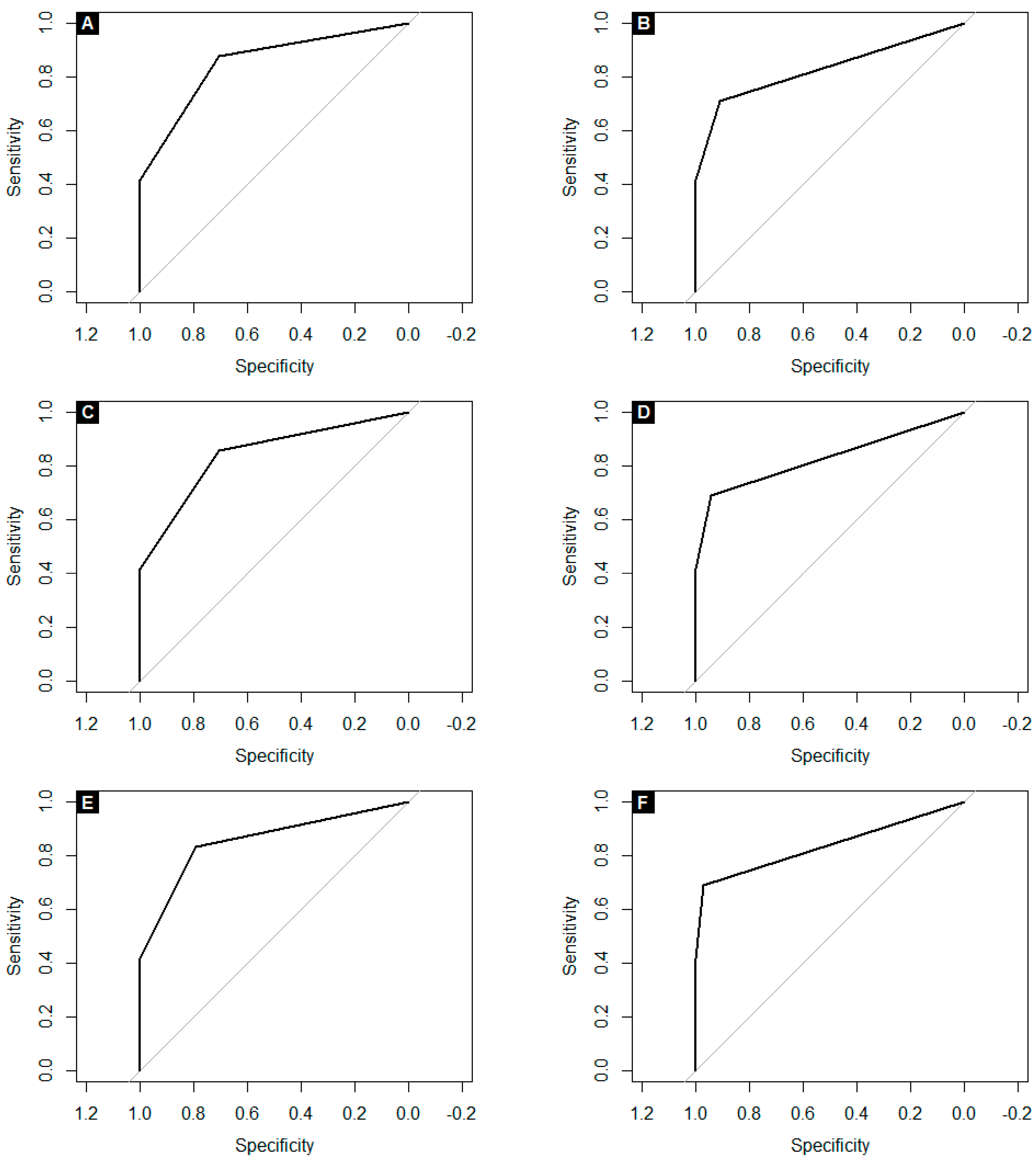 Ijerph 18 10185 g002
