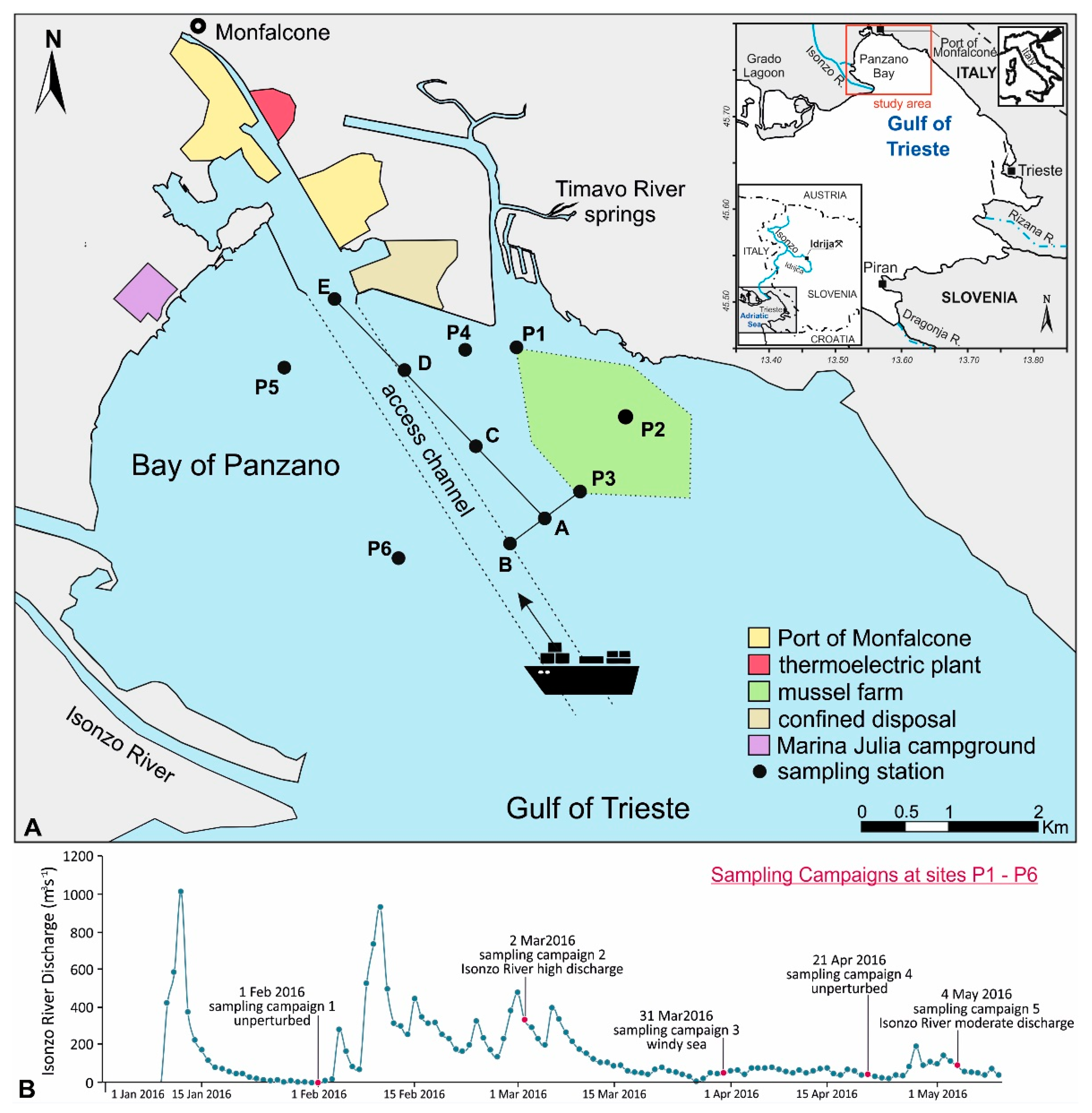 Ijerph 18 10192 g001 Ijerph 18 10192 g001
