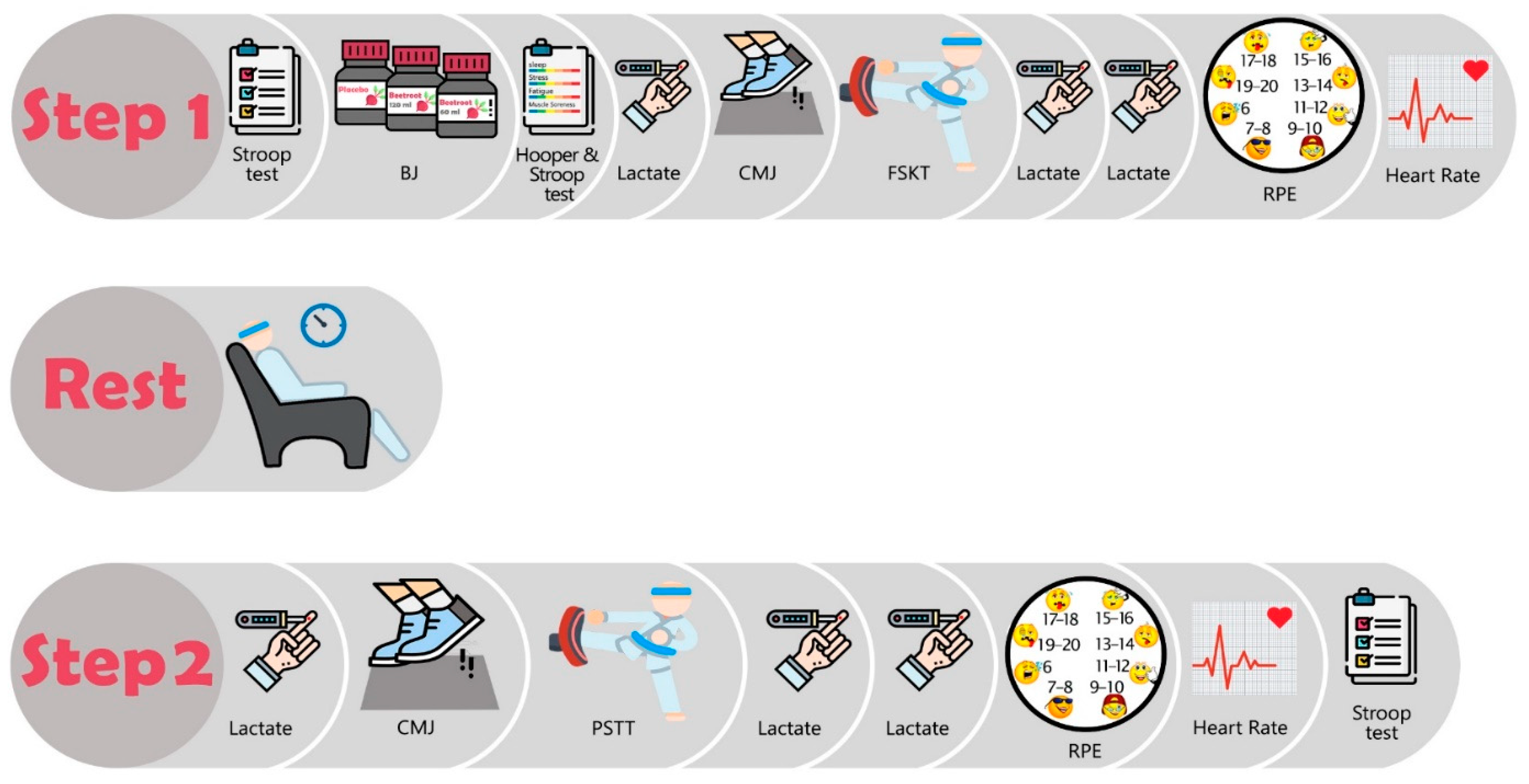 Ijerph 18 10202 g001