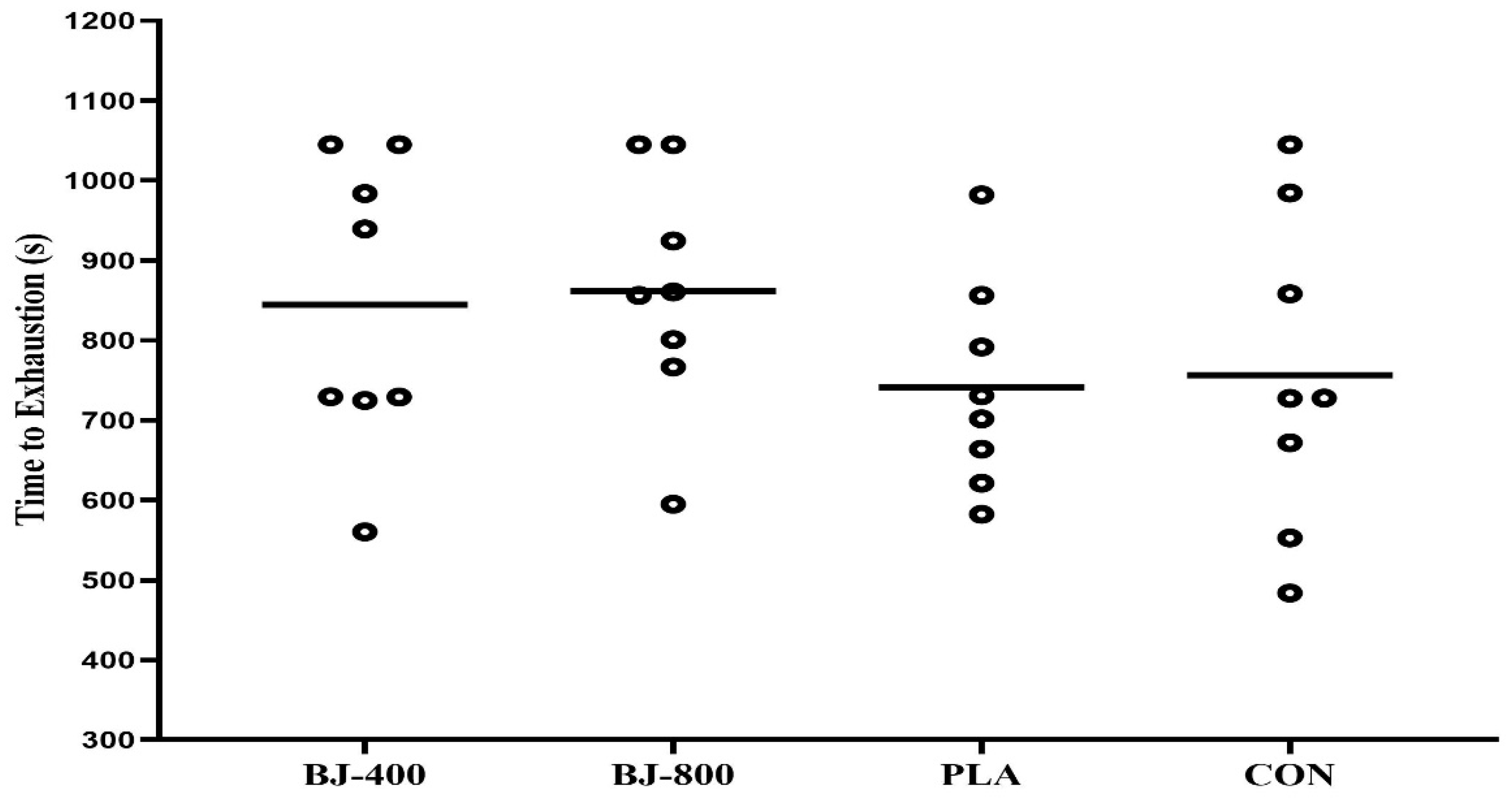 Ijerph 18 10202 g002