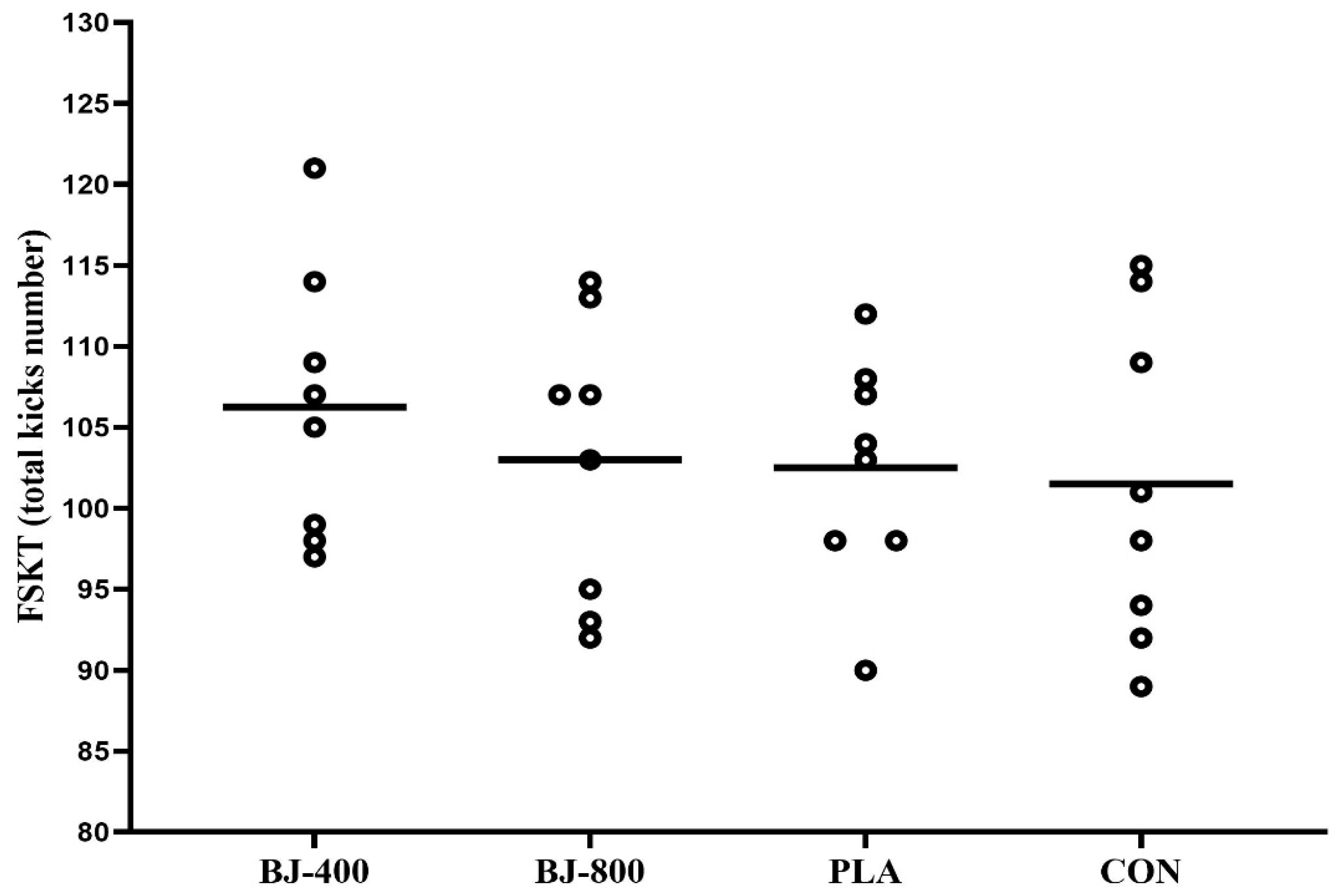 Ijerph 18 10202 g004