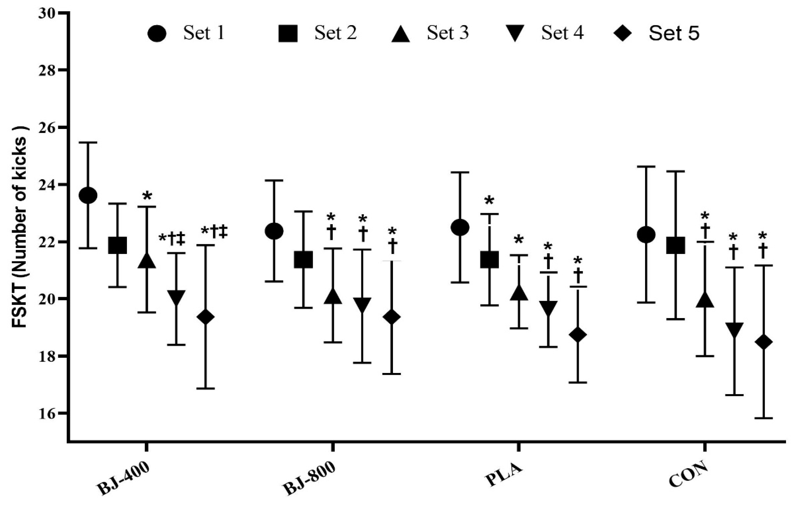 Ijerph 18 10202 g005