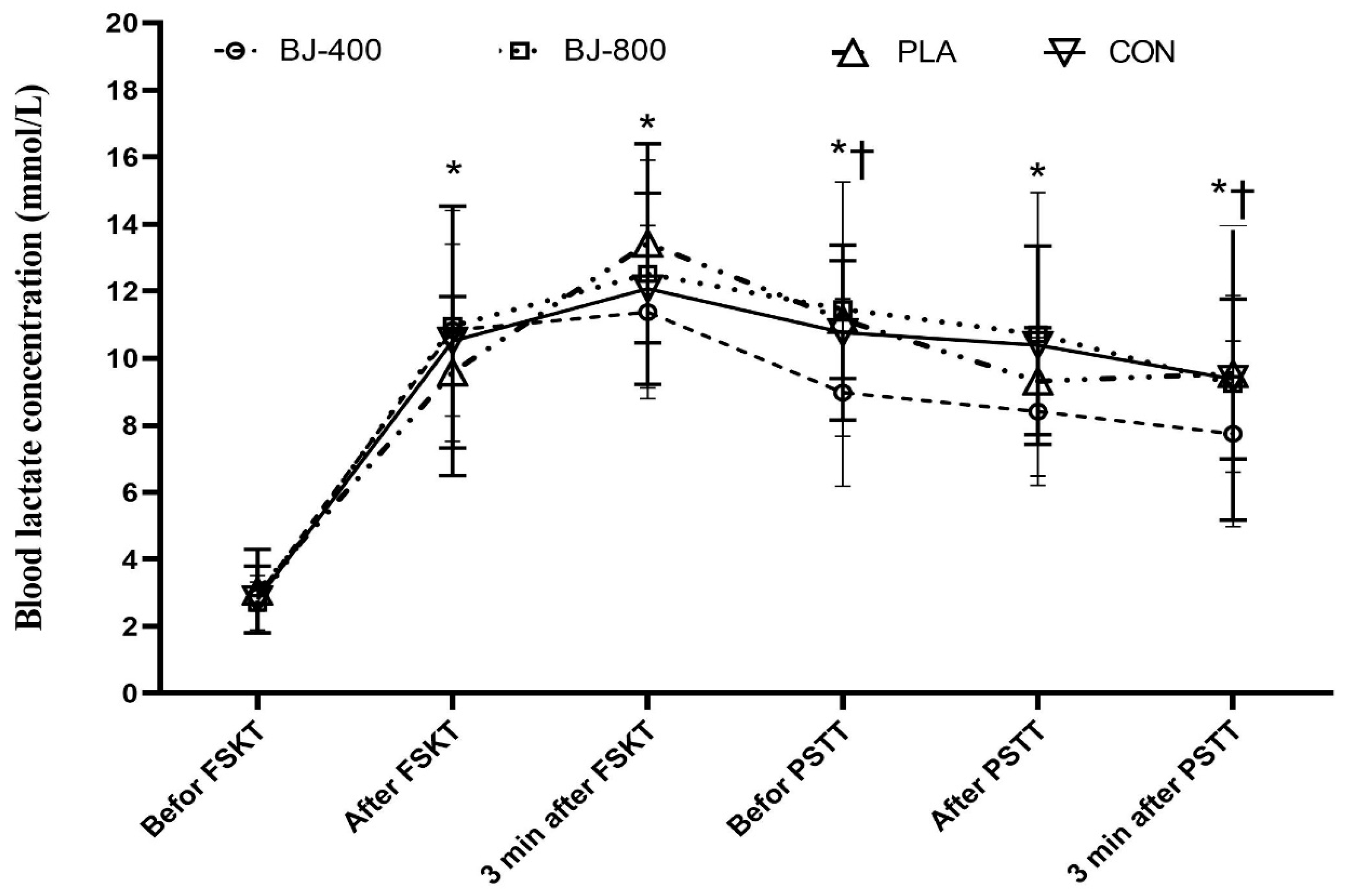 Ijerph 18 10202 g006