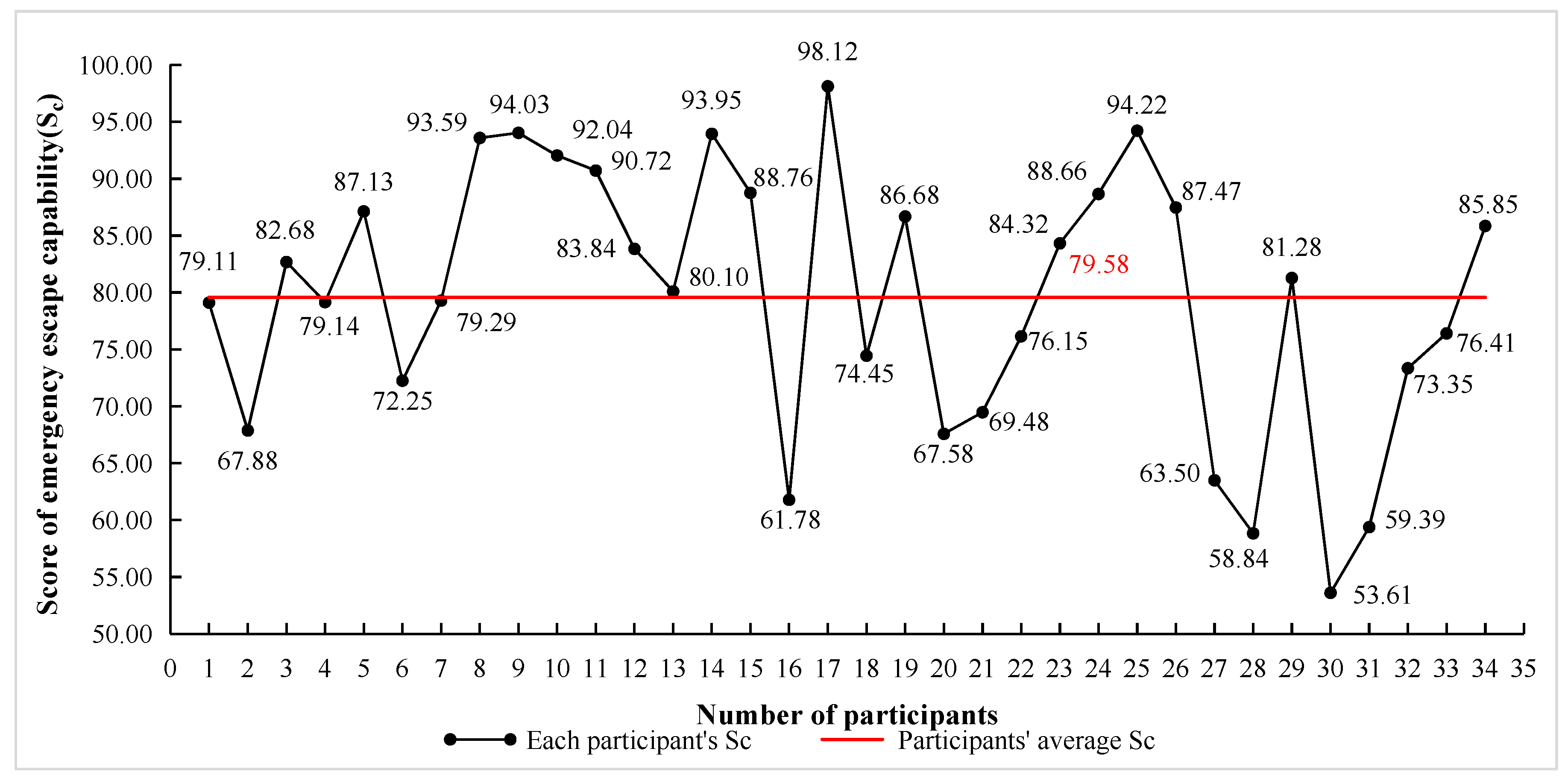 Ijerph 18 10203 g006