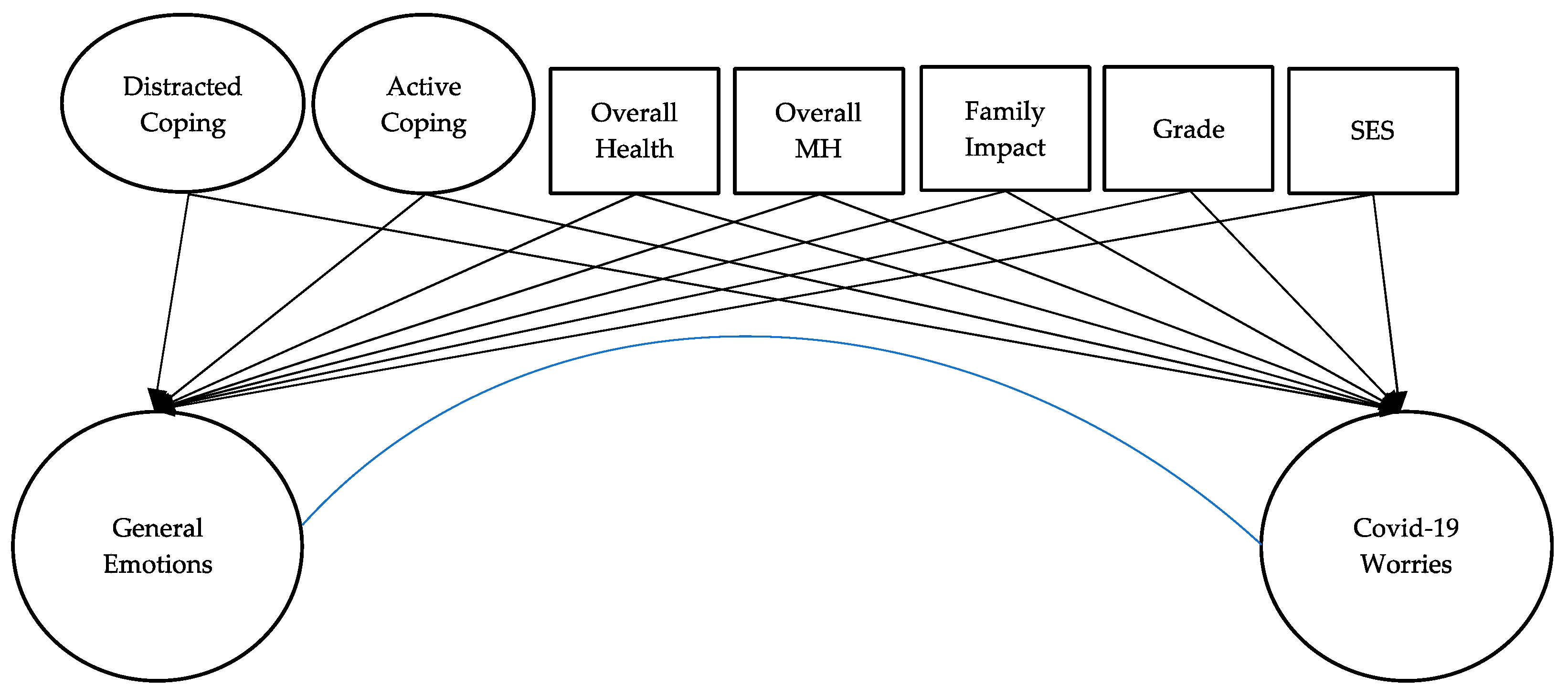 Ijerph 18 10207 g001