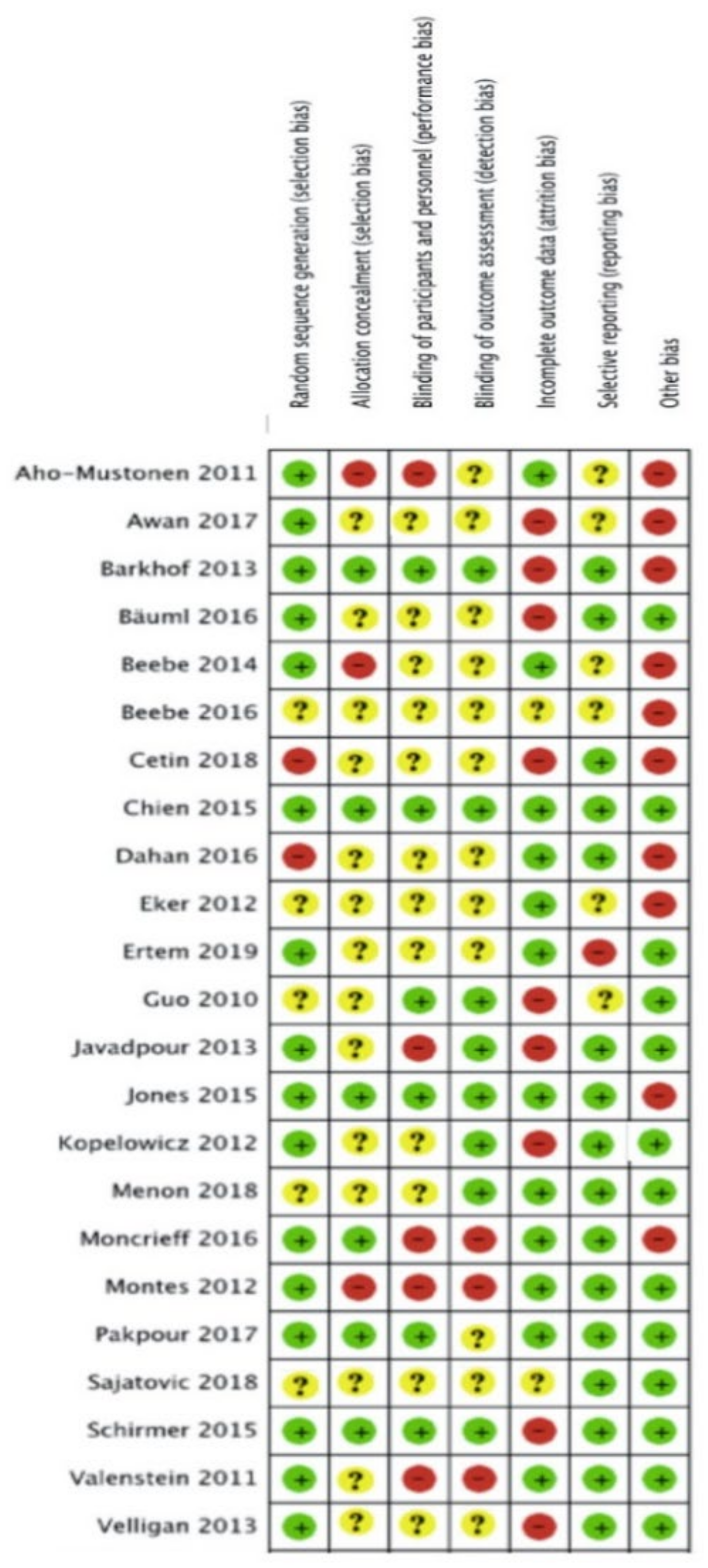 Ijerph 18 10213 g004